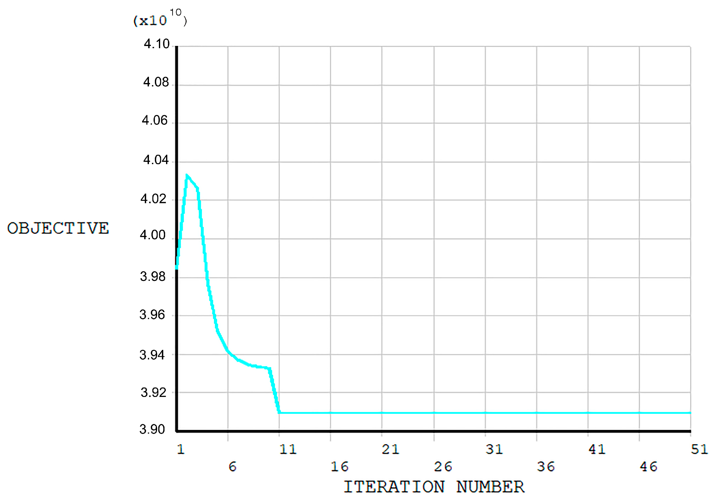 Buildings 14 03514 g010