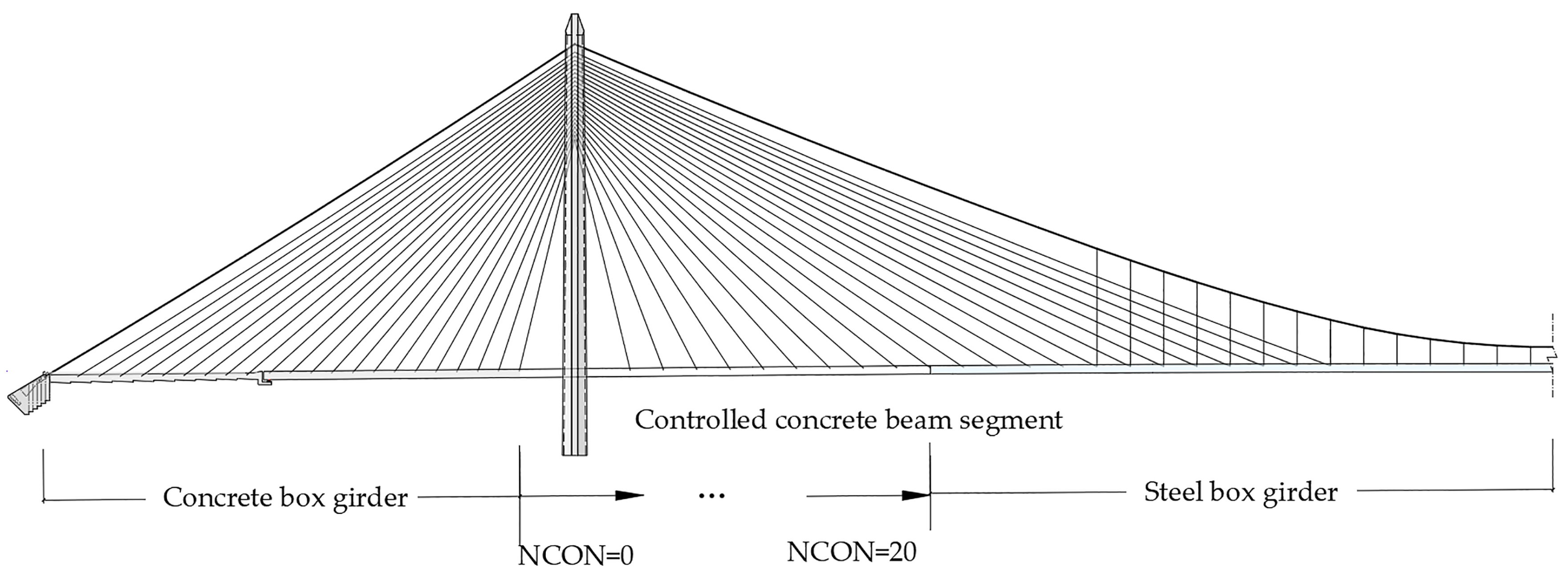 Buildings 14 03514 g015