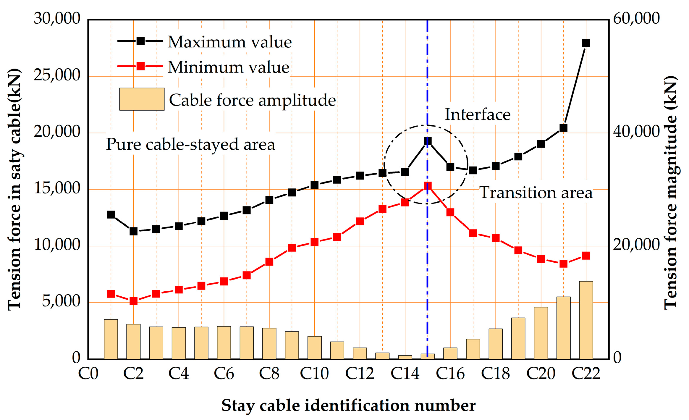 Buildings 14 03514 g020