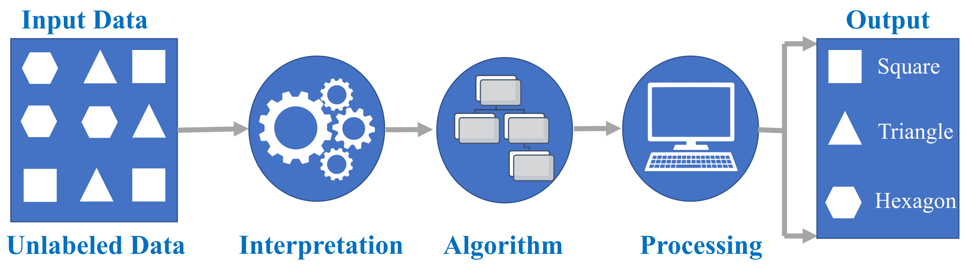 Buildings 14 03515 g003