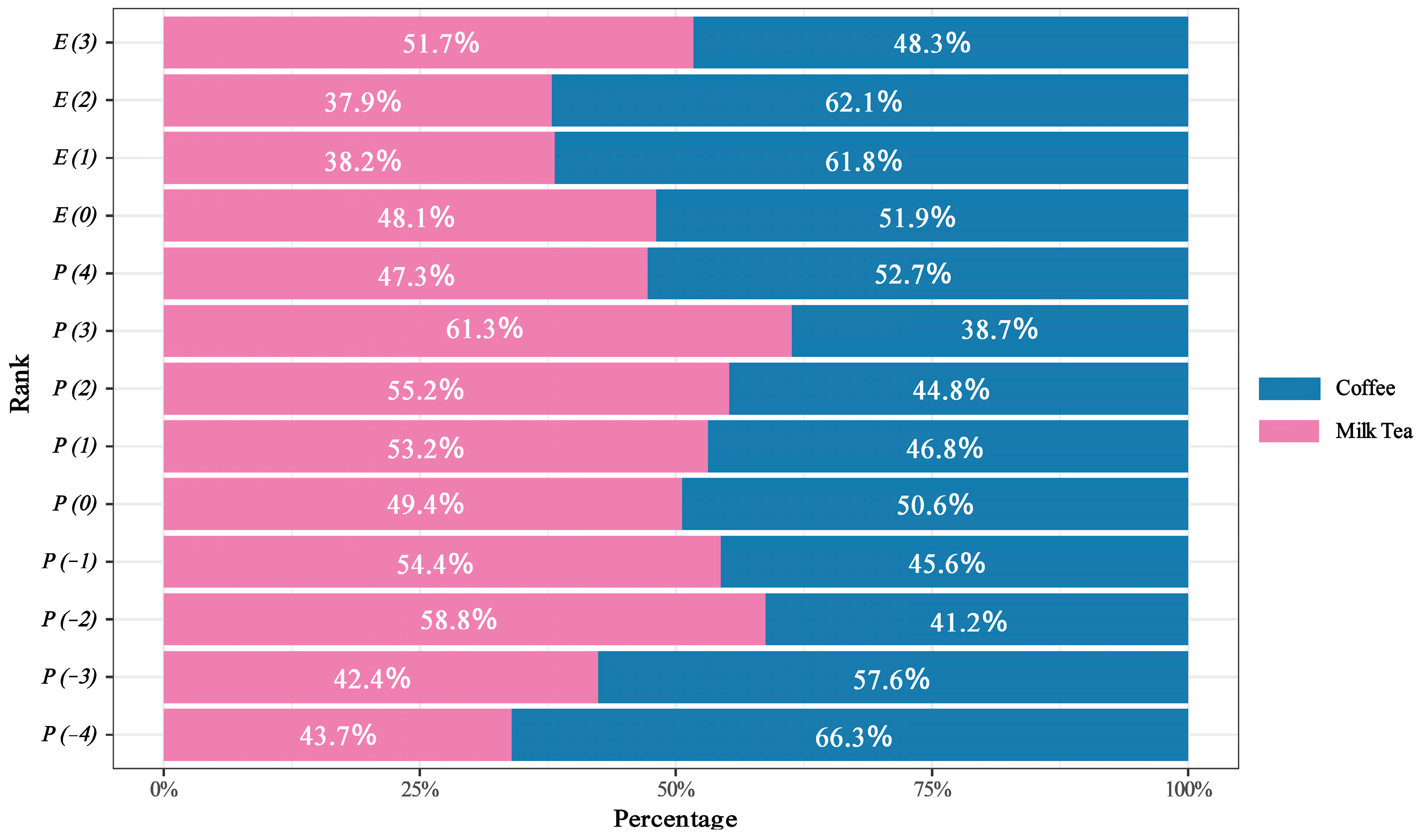 Buildings 14 03517 g007