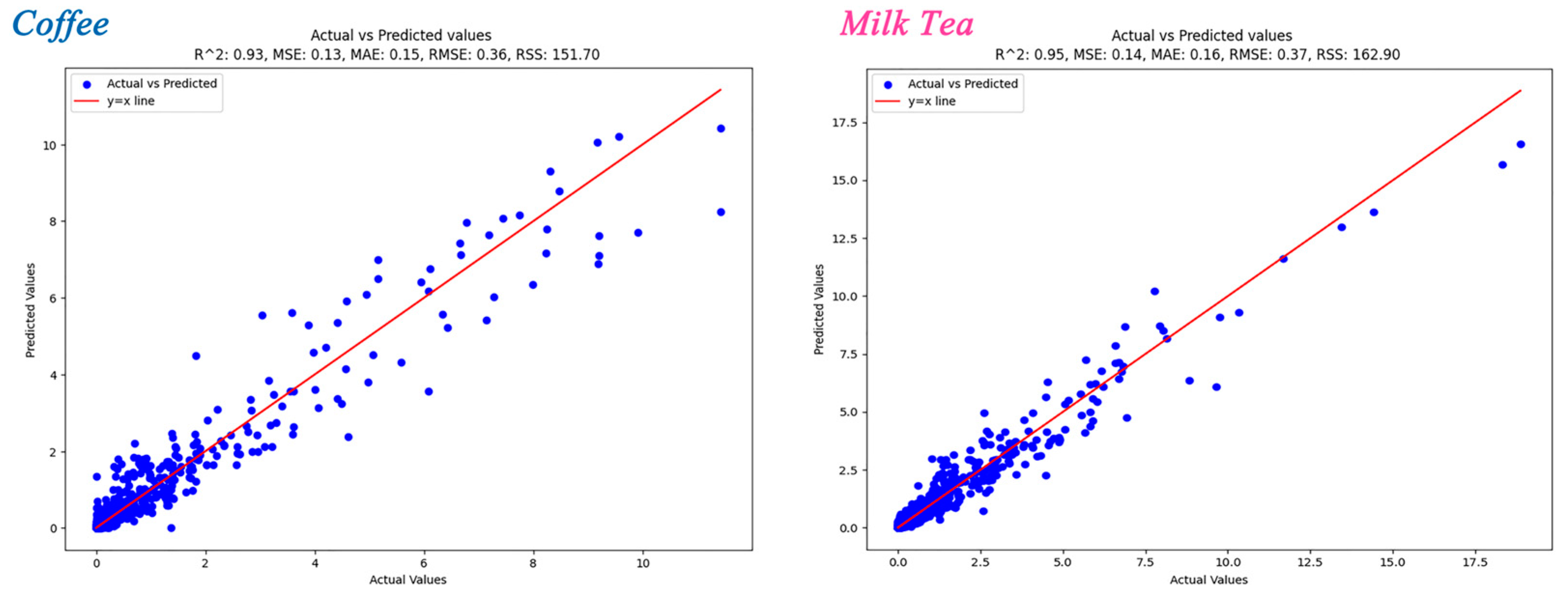 Buildings 14 03517 g008