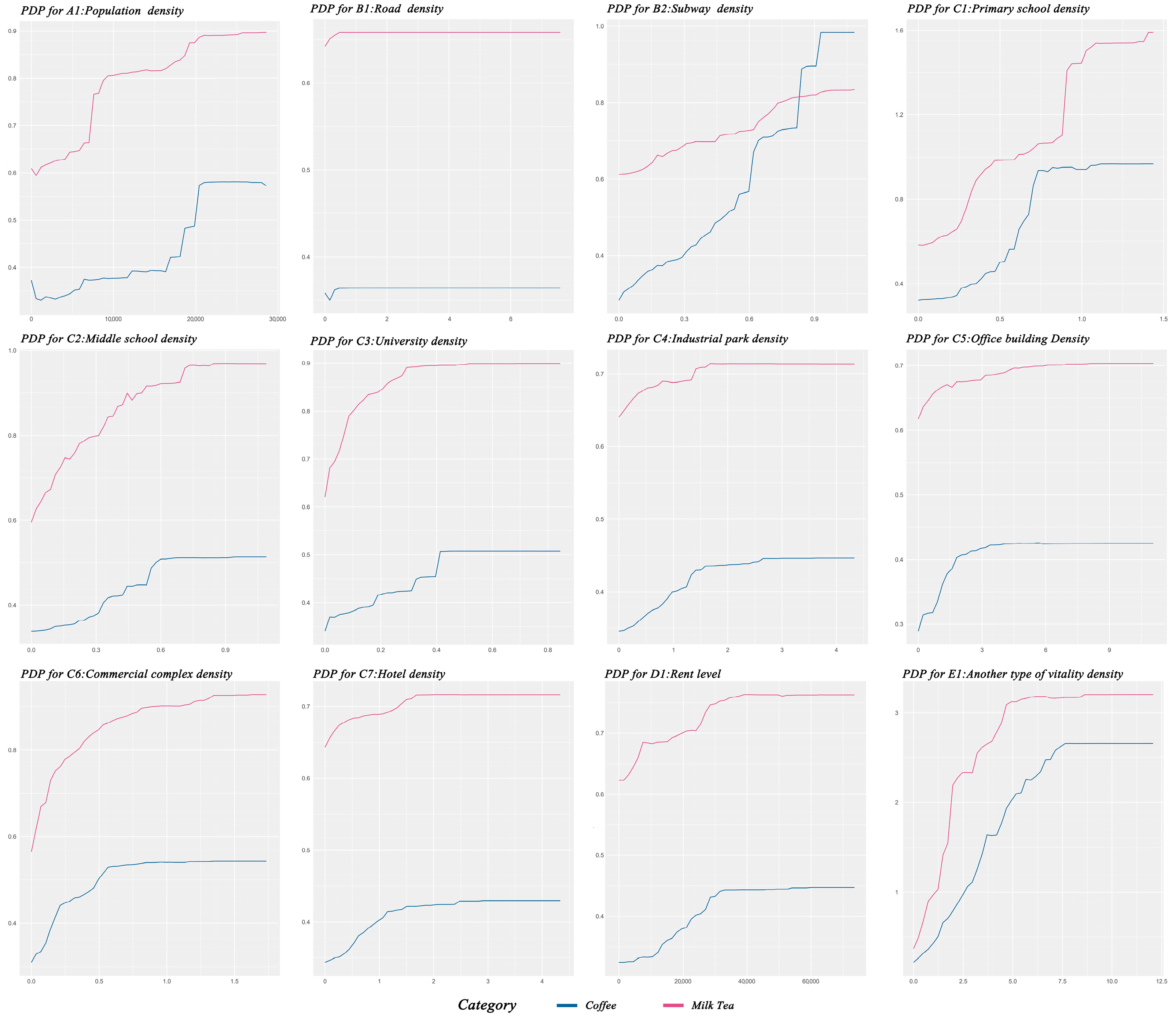 Buildings 14 03517 g010
