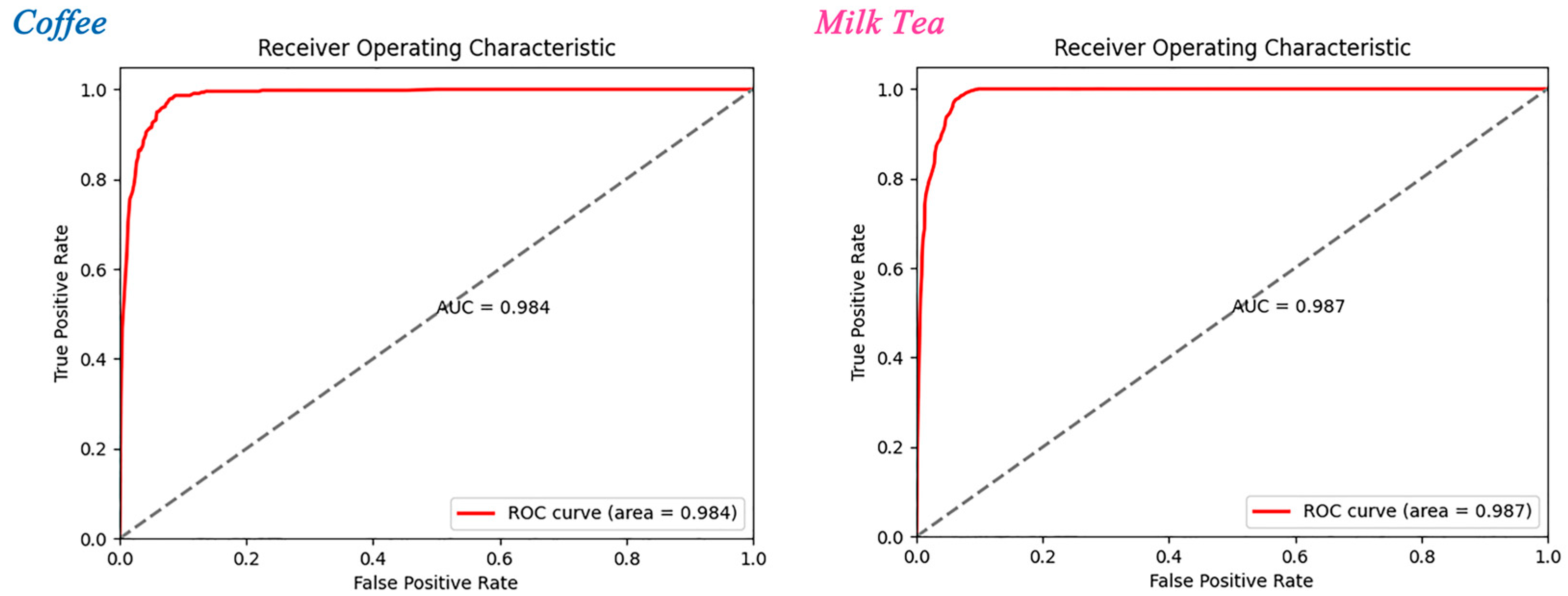 Buildings 14 03517 g014
