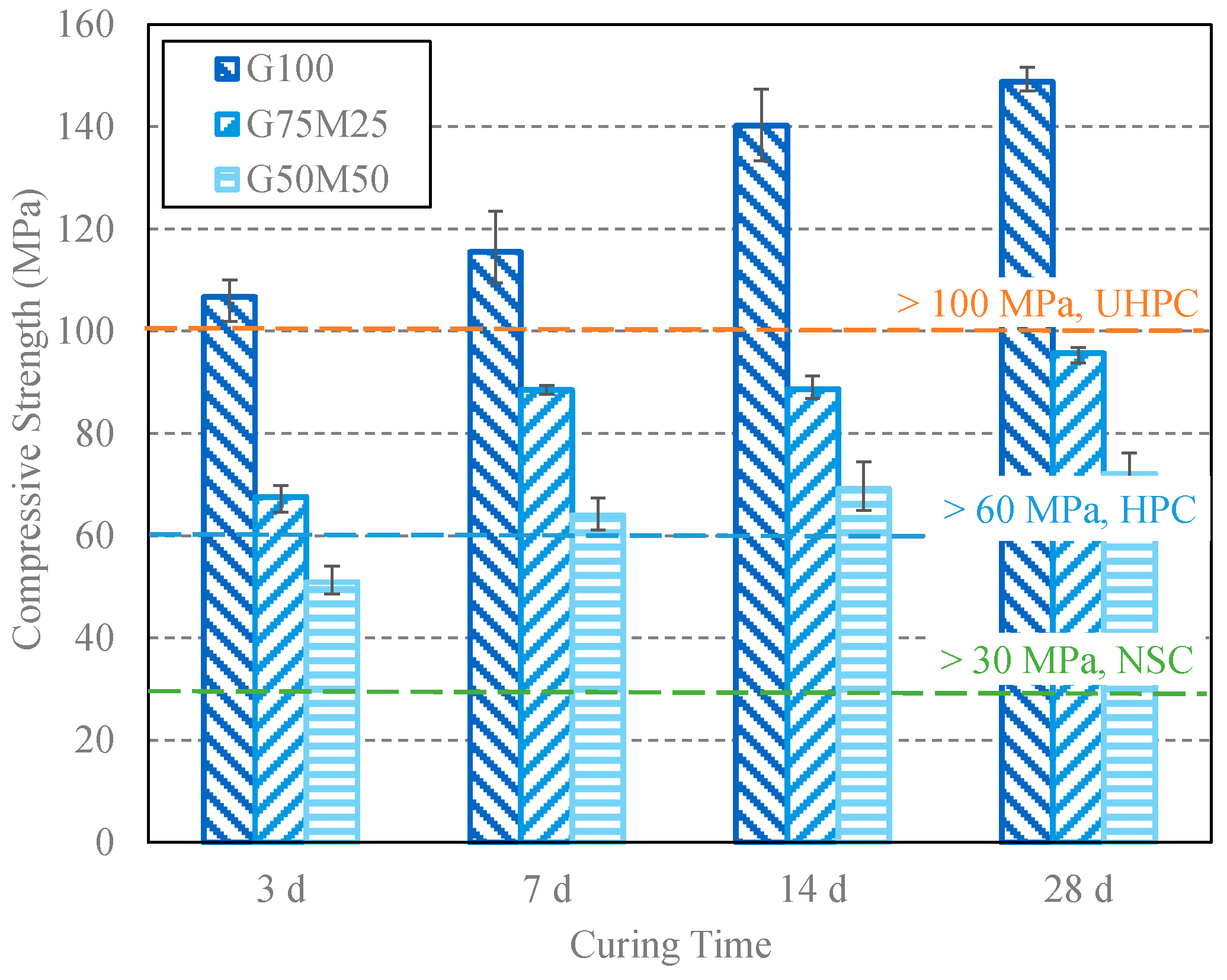 Buildings 14 03518 g002