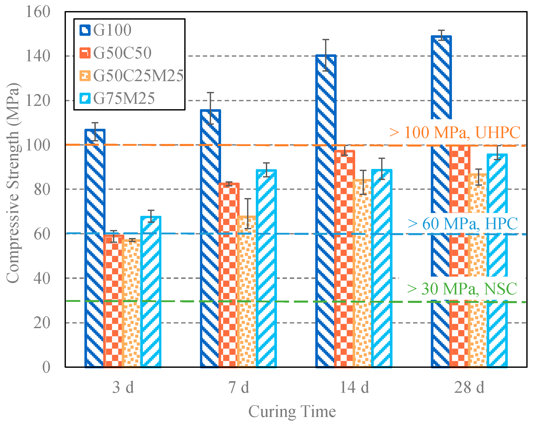Buildings 14 03518 g008