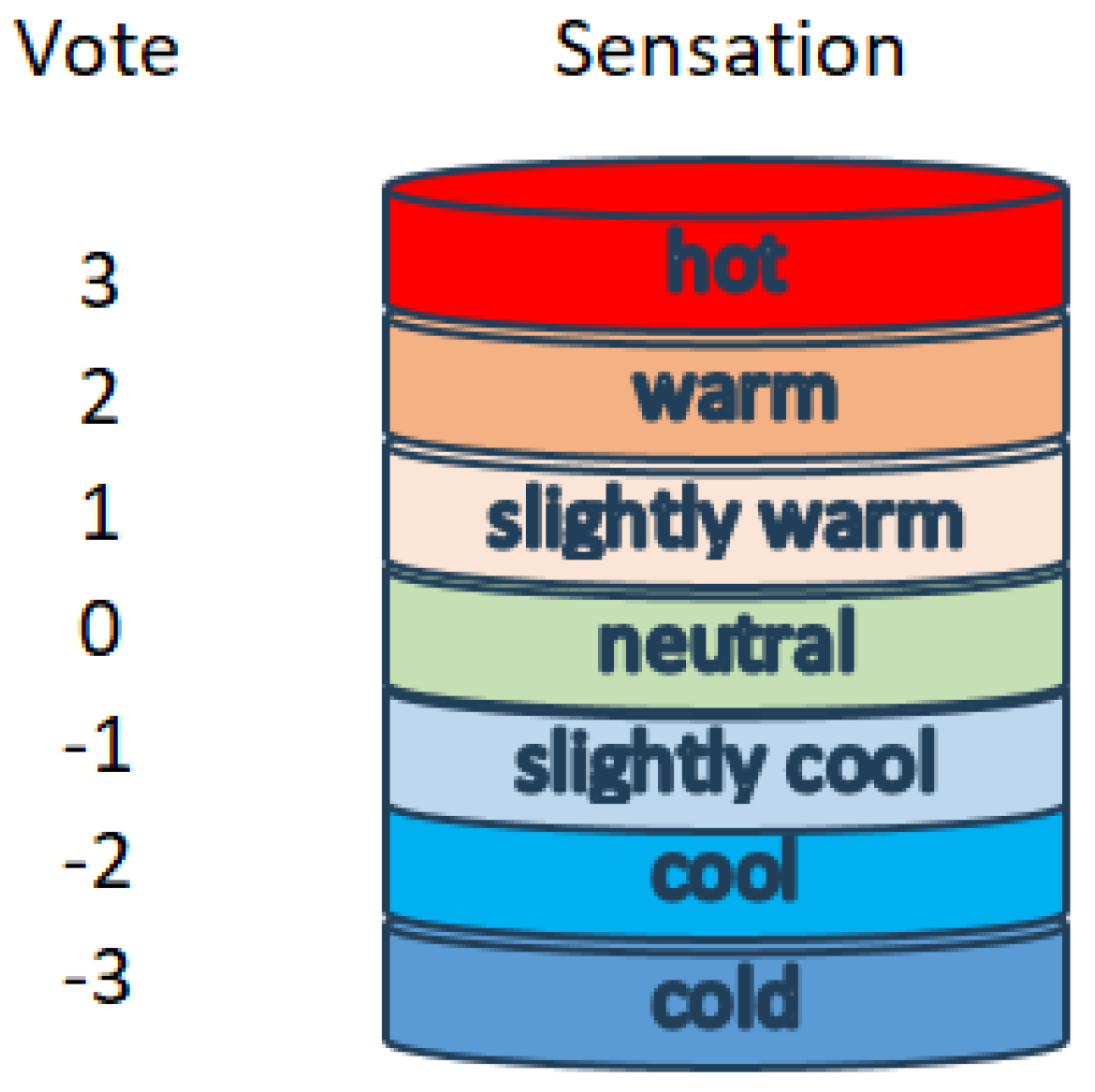 Buildings 14 03519 g001