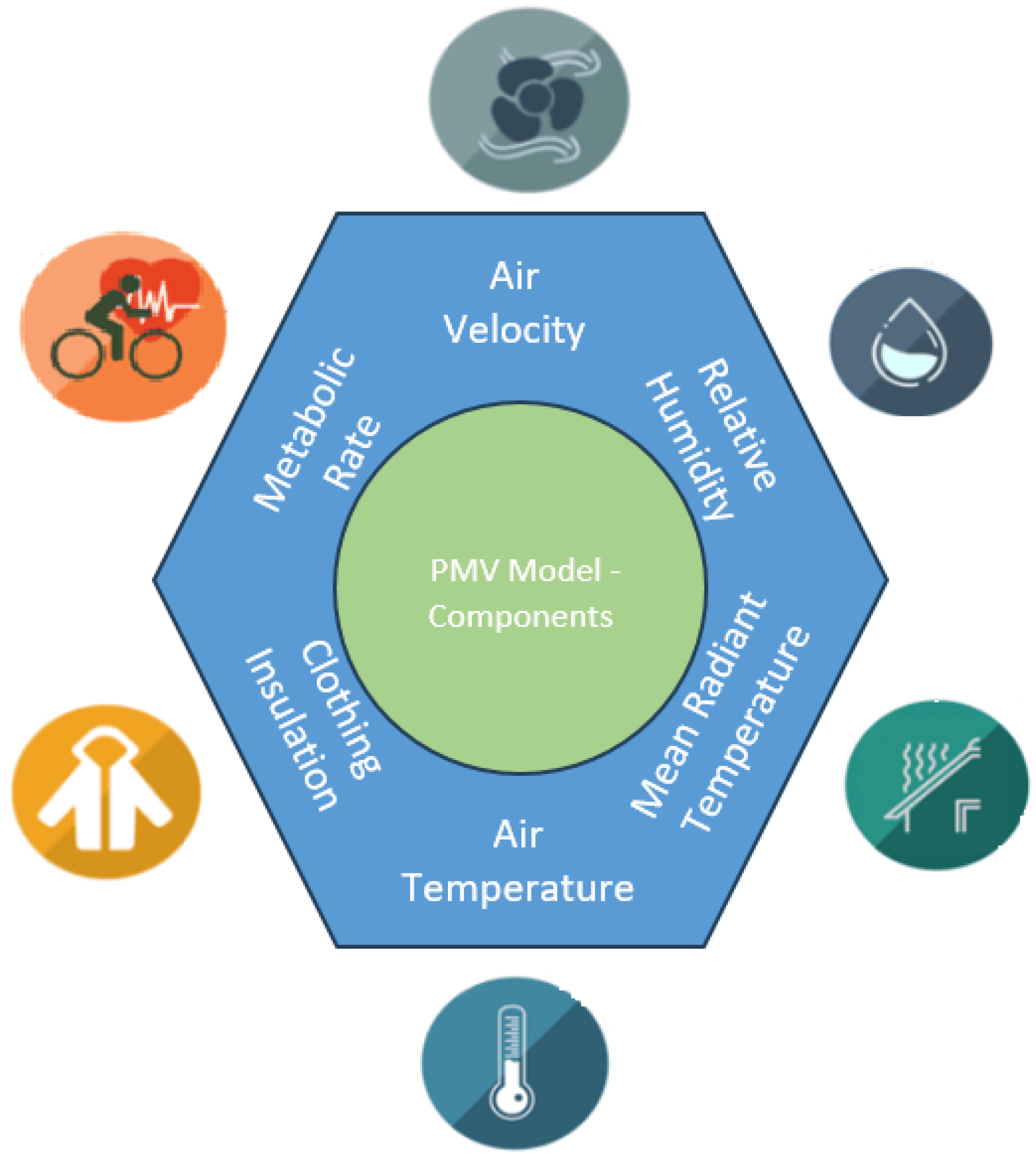 Buildings 14 03519 g002