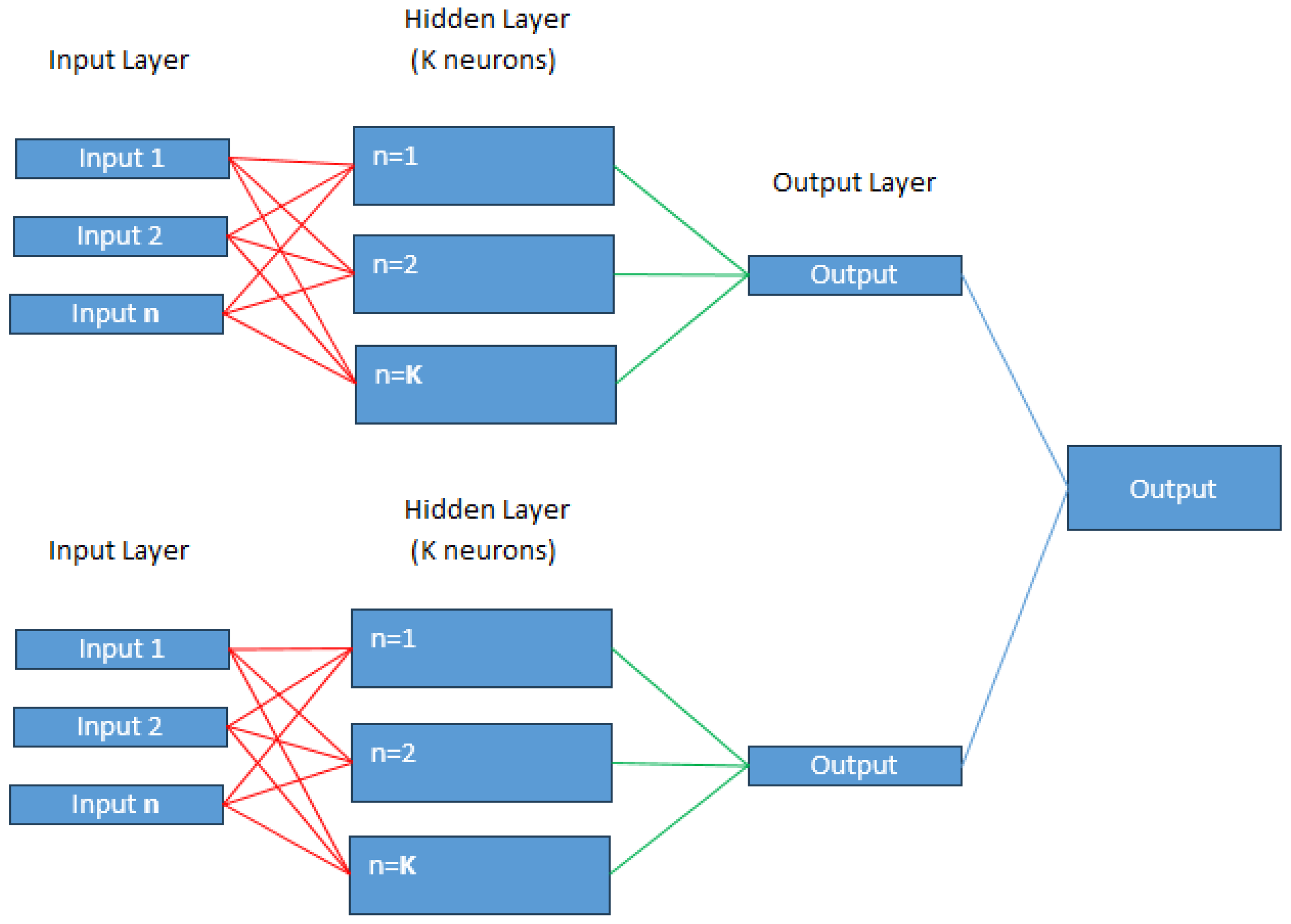 Buildings 14 03519 g006