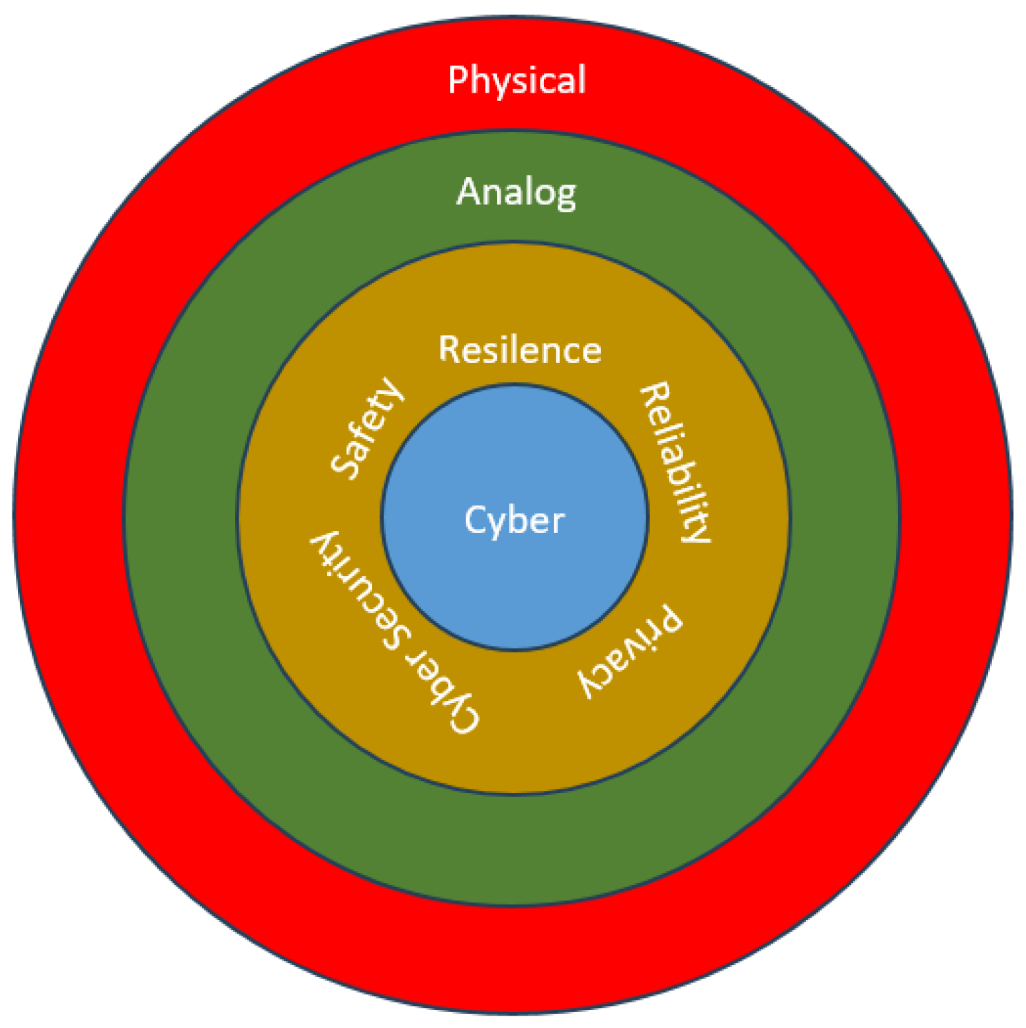 Buildings 14 03519 g011