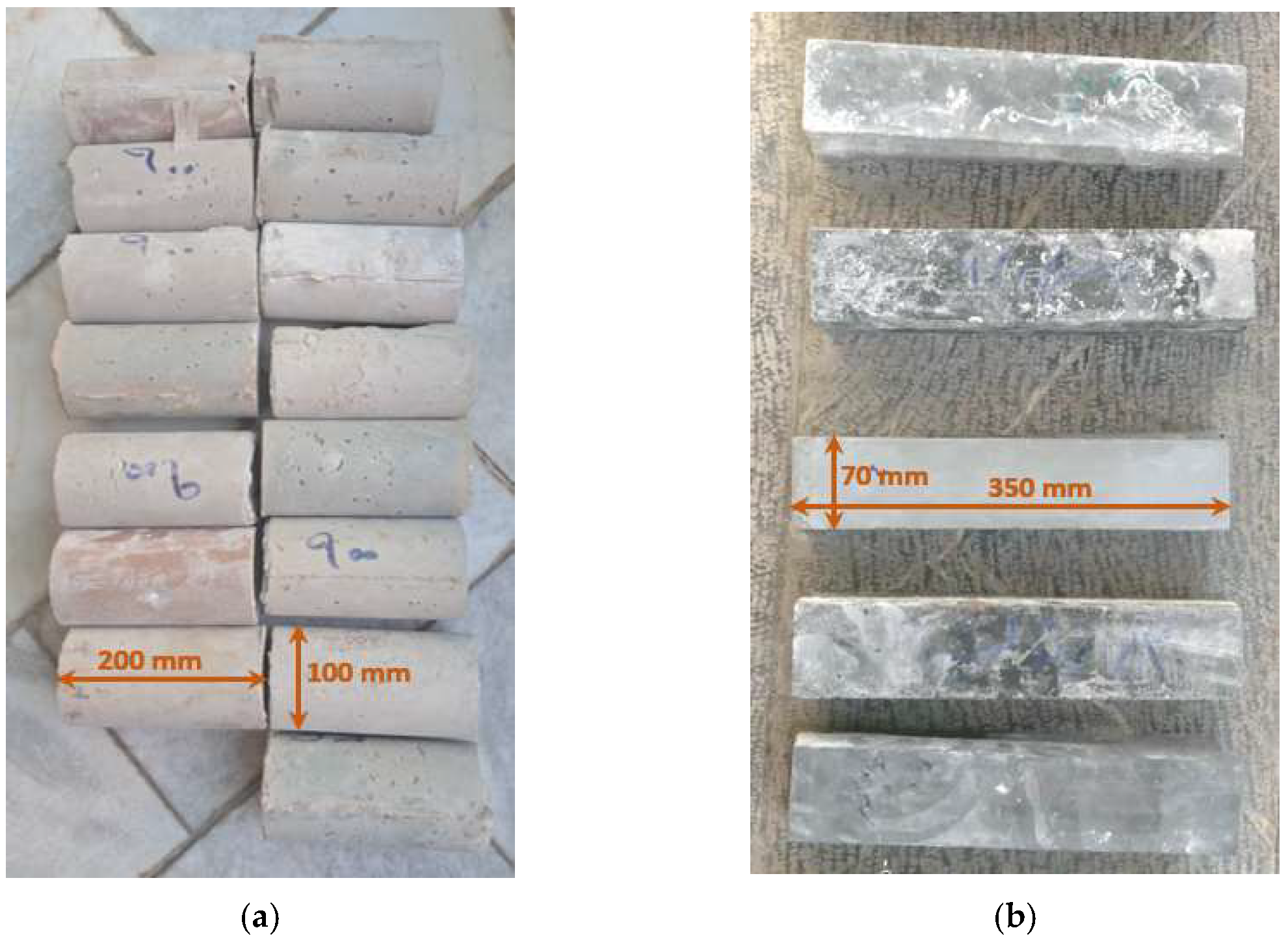 Buildings 14 03520 g002