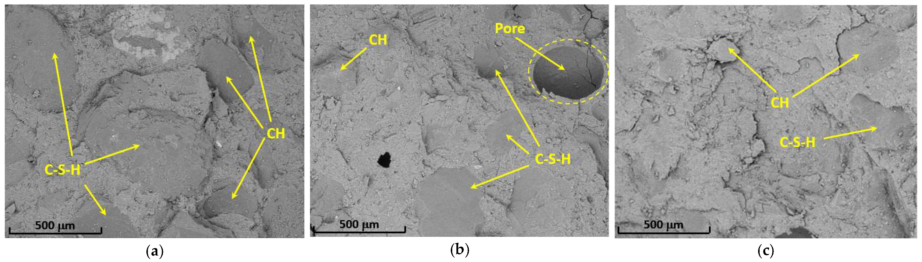 Buildings 14 03520 g009
