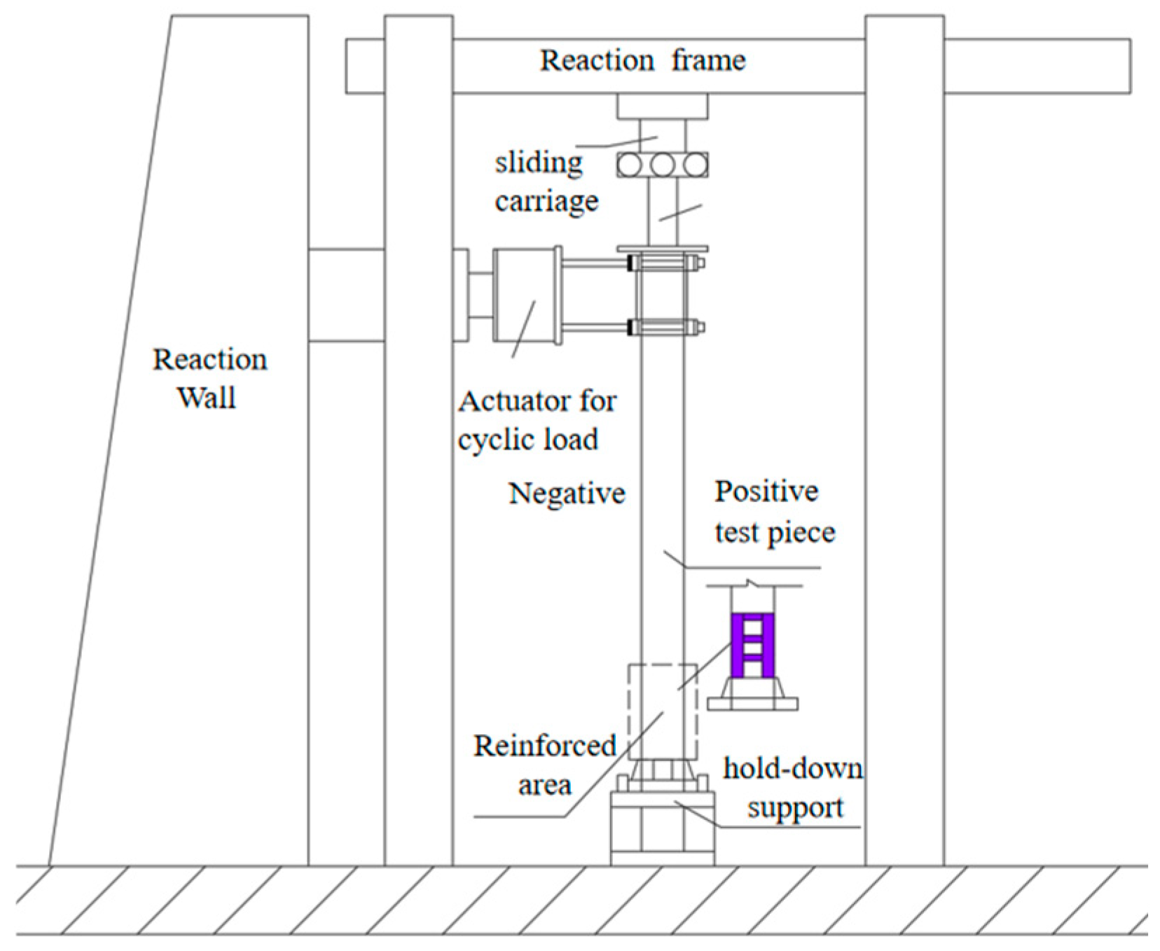 Buildings 14 03521 g003