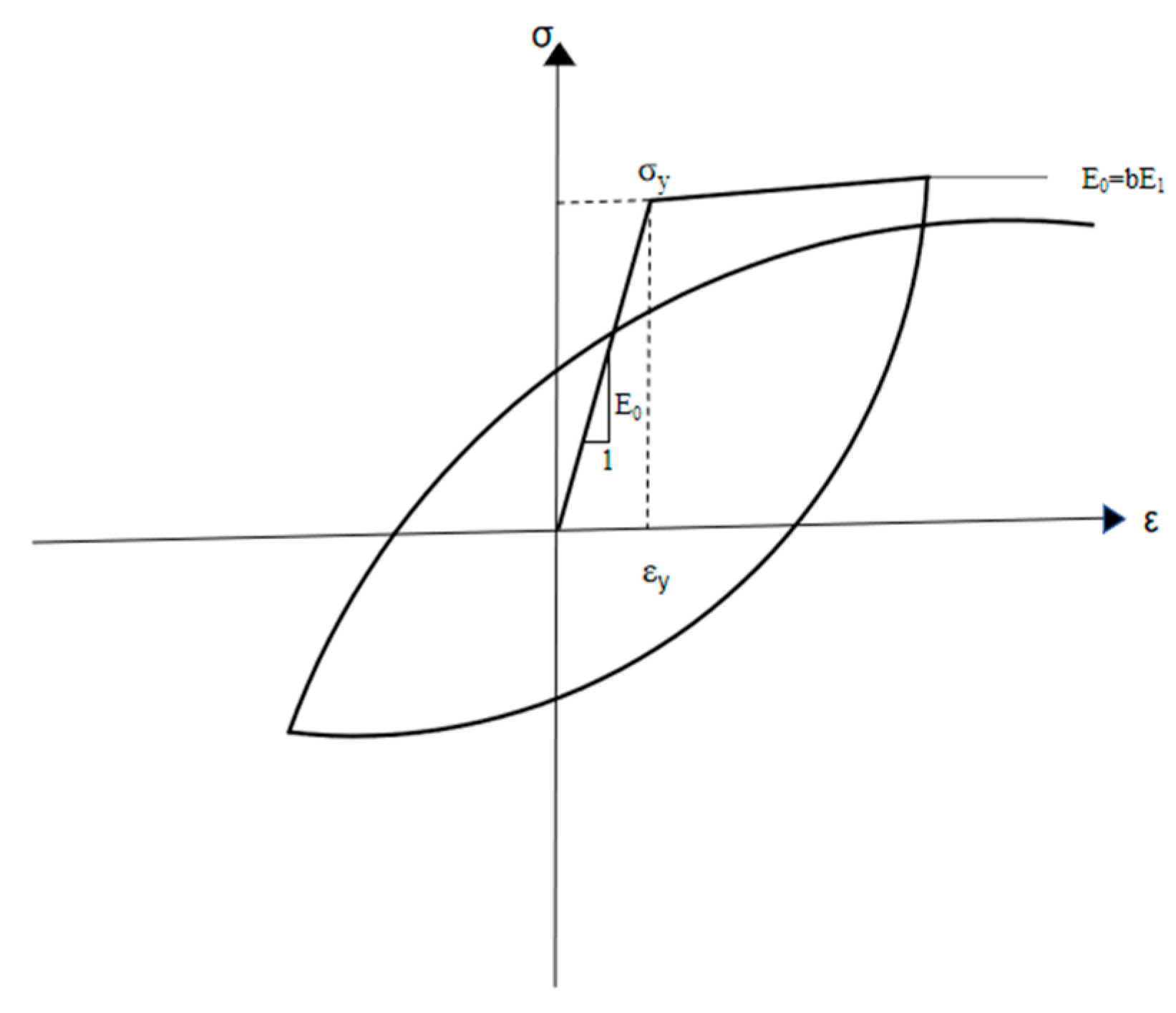 Buildings 14 03521 g015