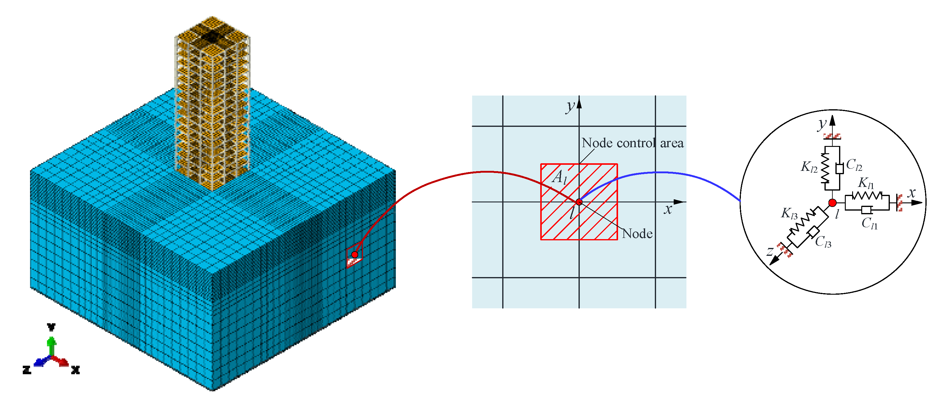 Buildings 14 03522 g001