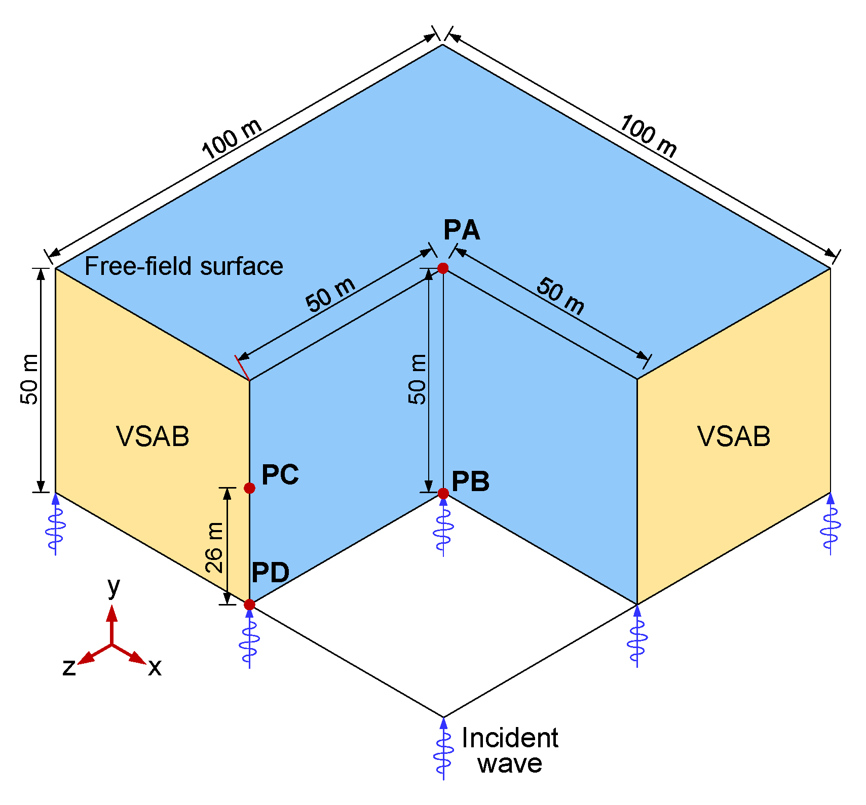 Buildings 14 03522 g003