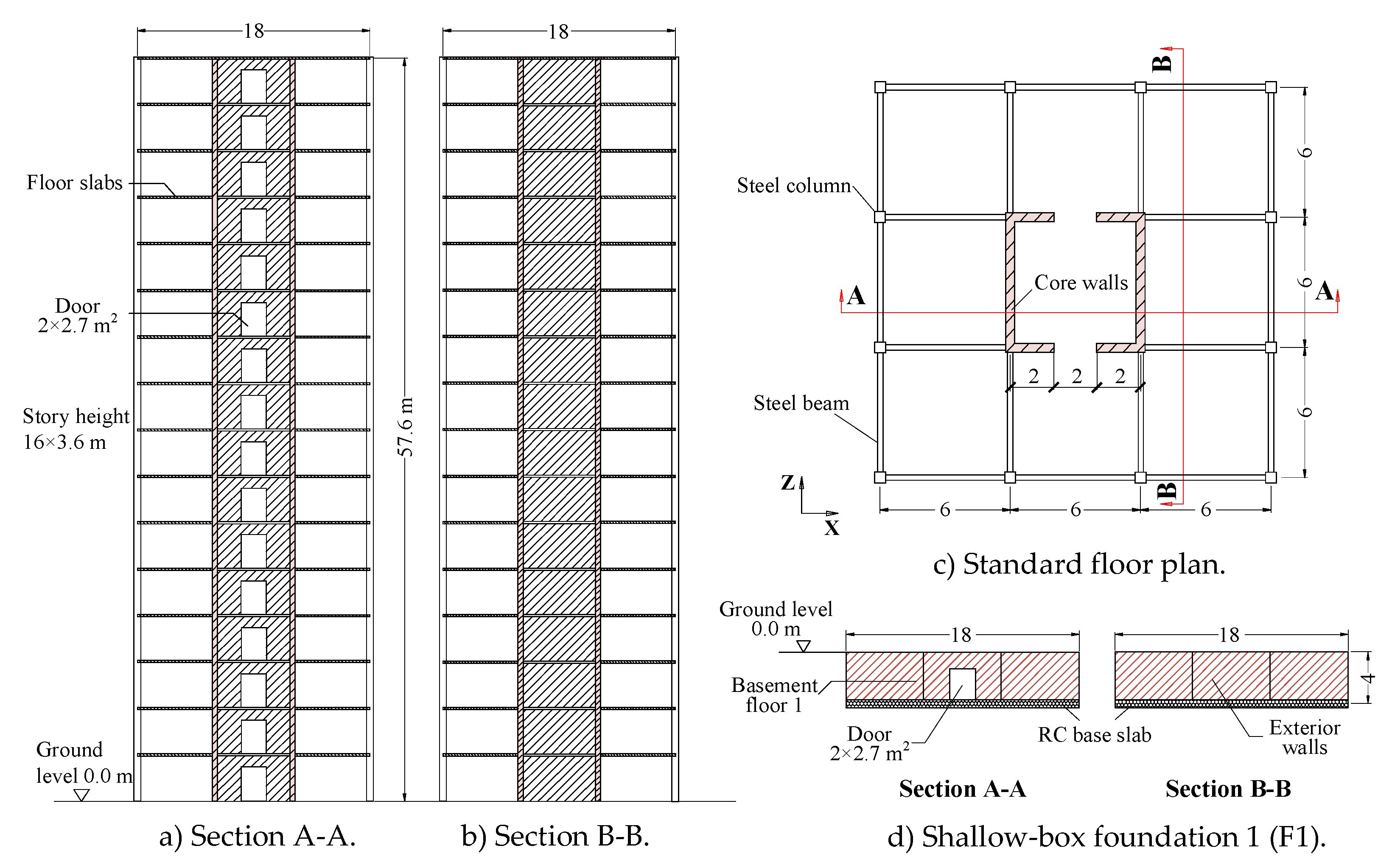 Buildings 14 03522 g007