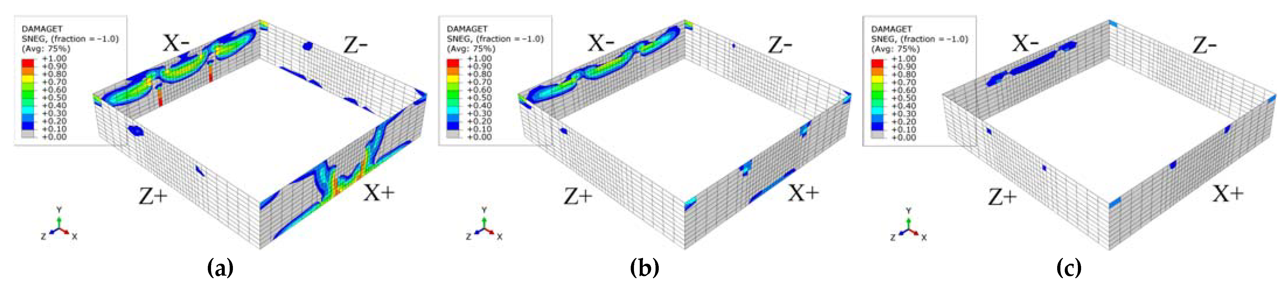 Buildings 14 03522 g013