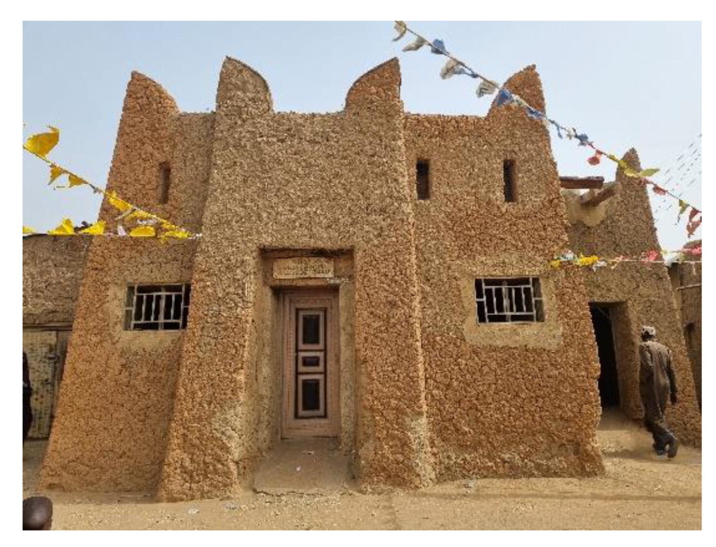 Buildings 14 03523 g032