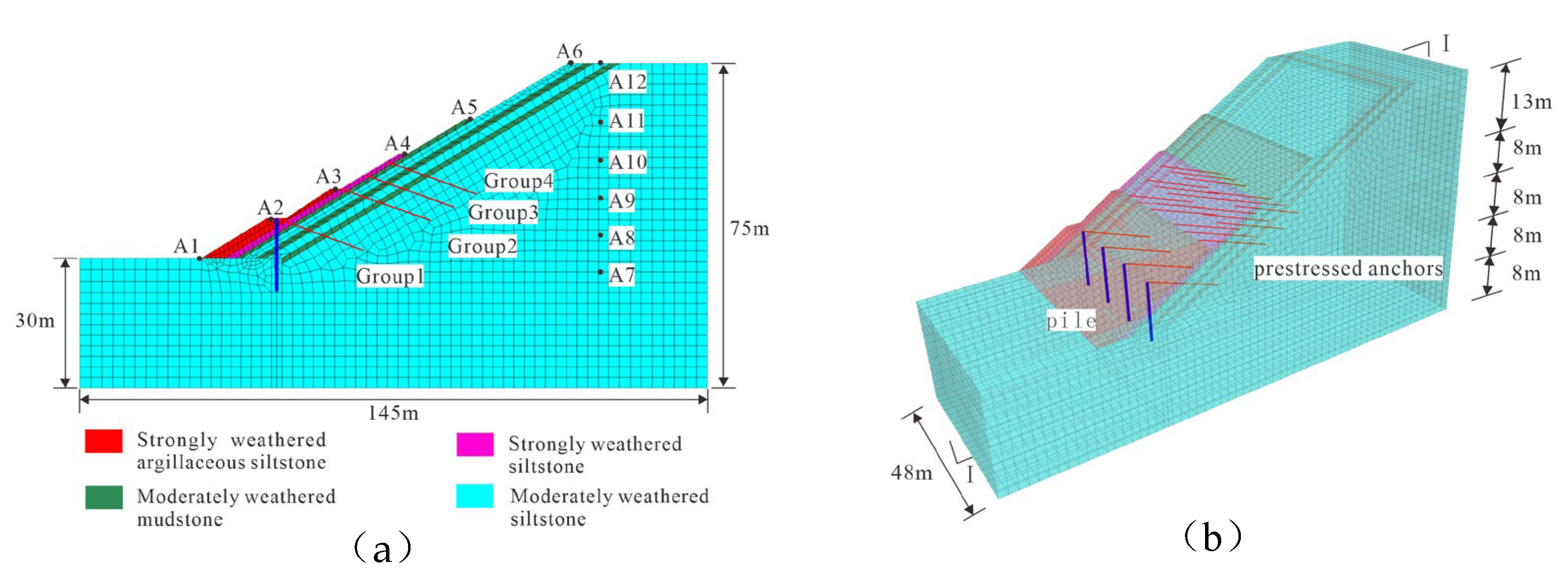 Buildings 14 03524 g003
