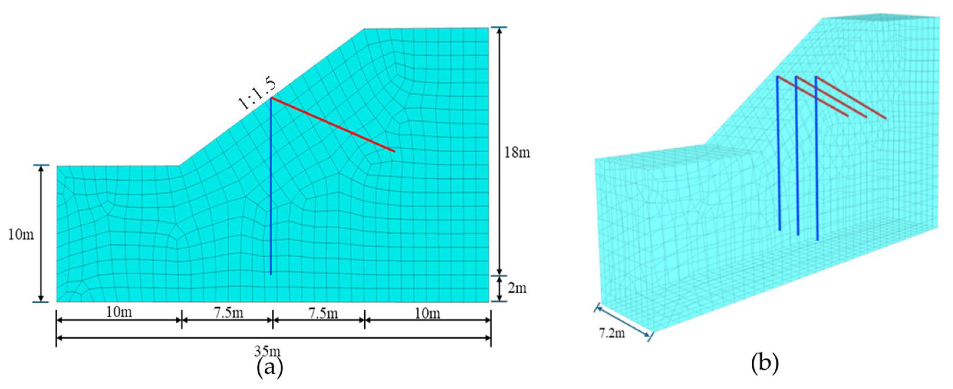 Buildings 14 03524 g006
