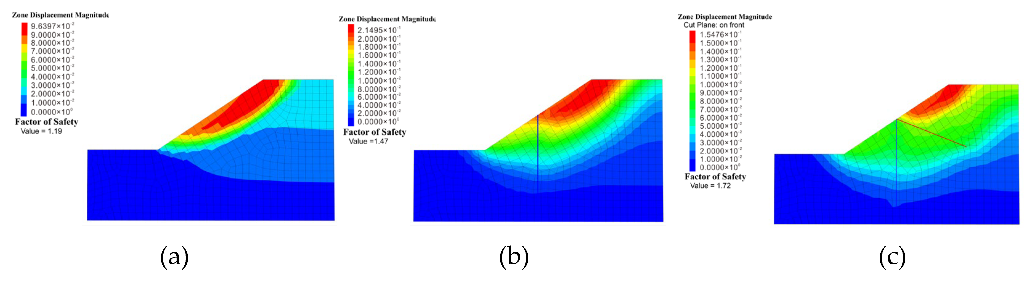 Buildings 14 03524 g007