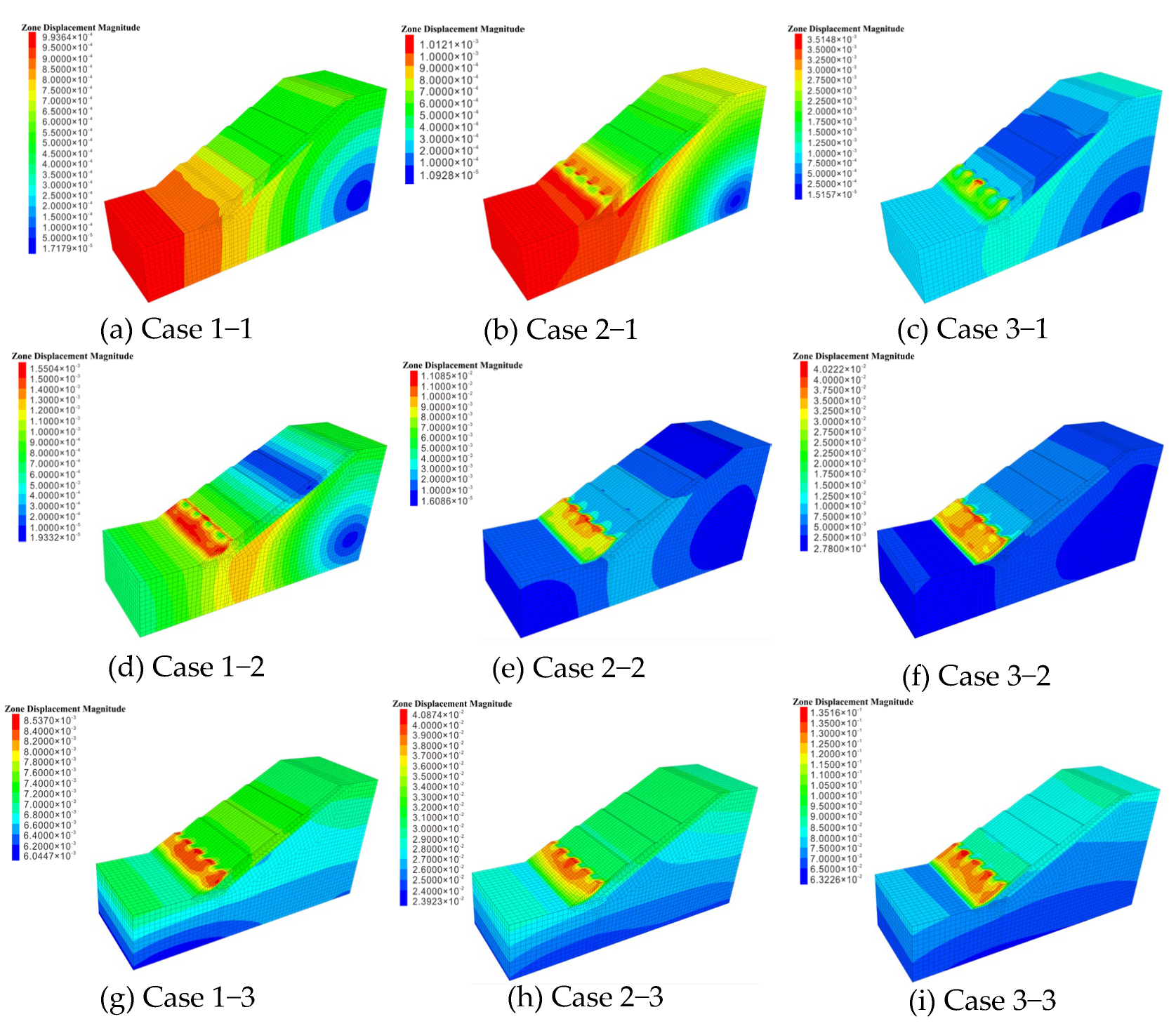 Buildings 14 03524 g010