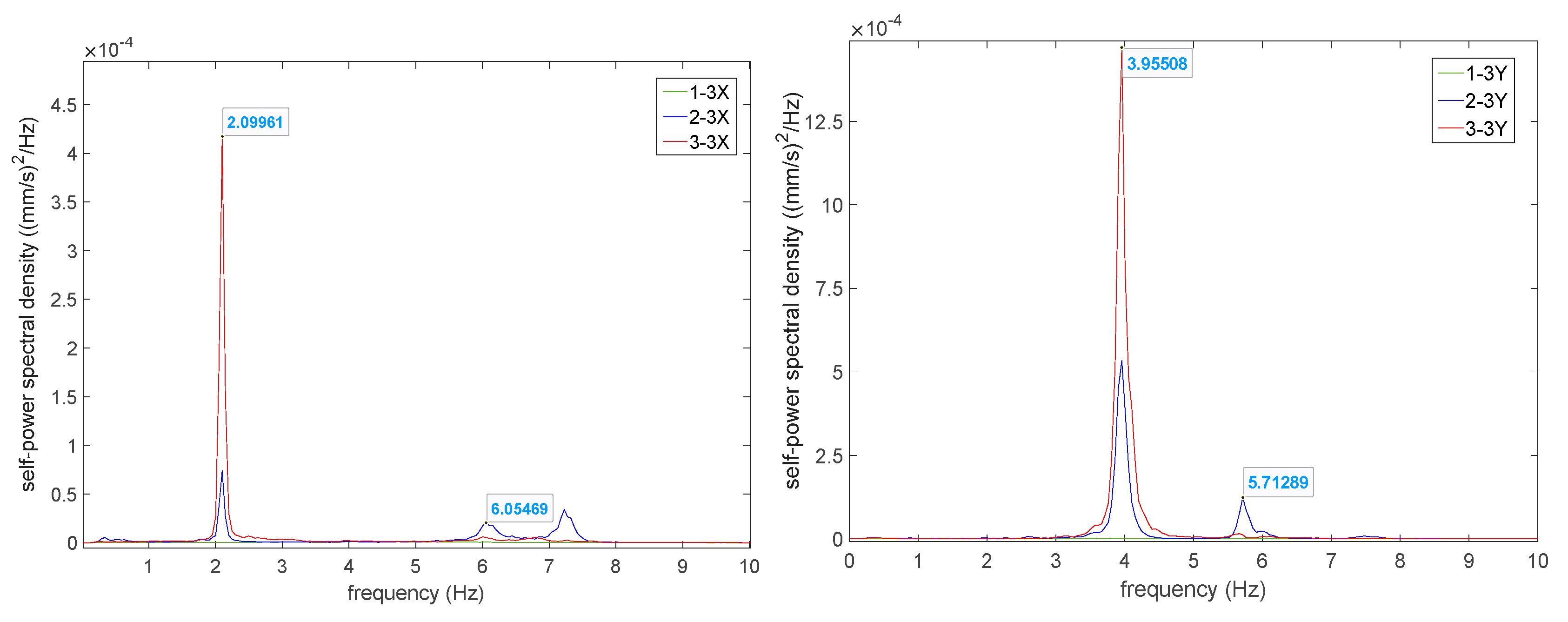Buildings 14 03527 g010a