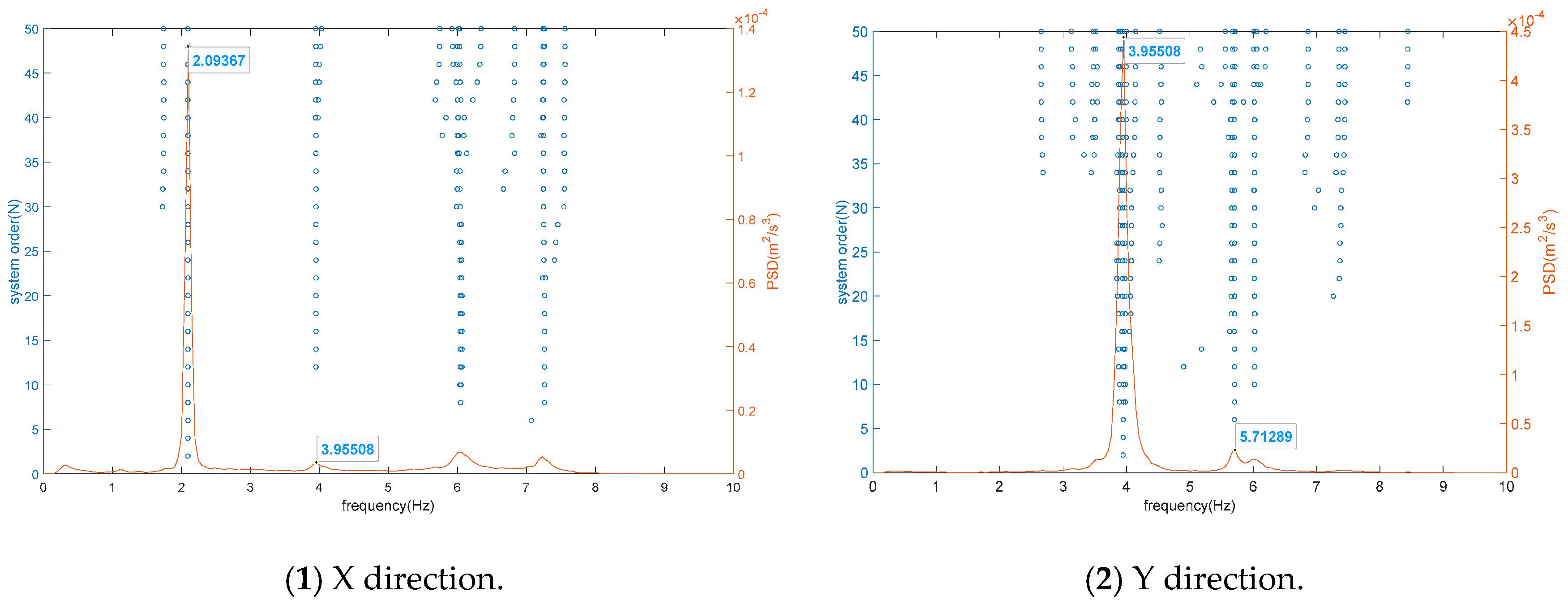 Buildings 14 03527 g014