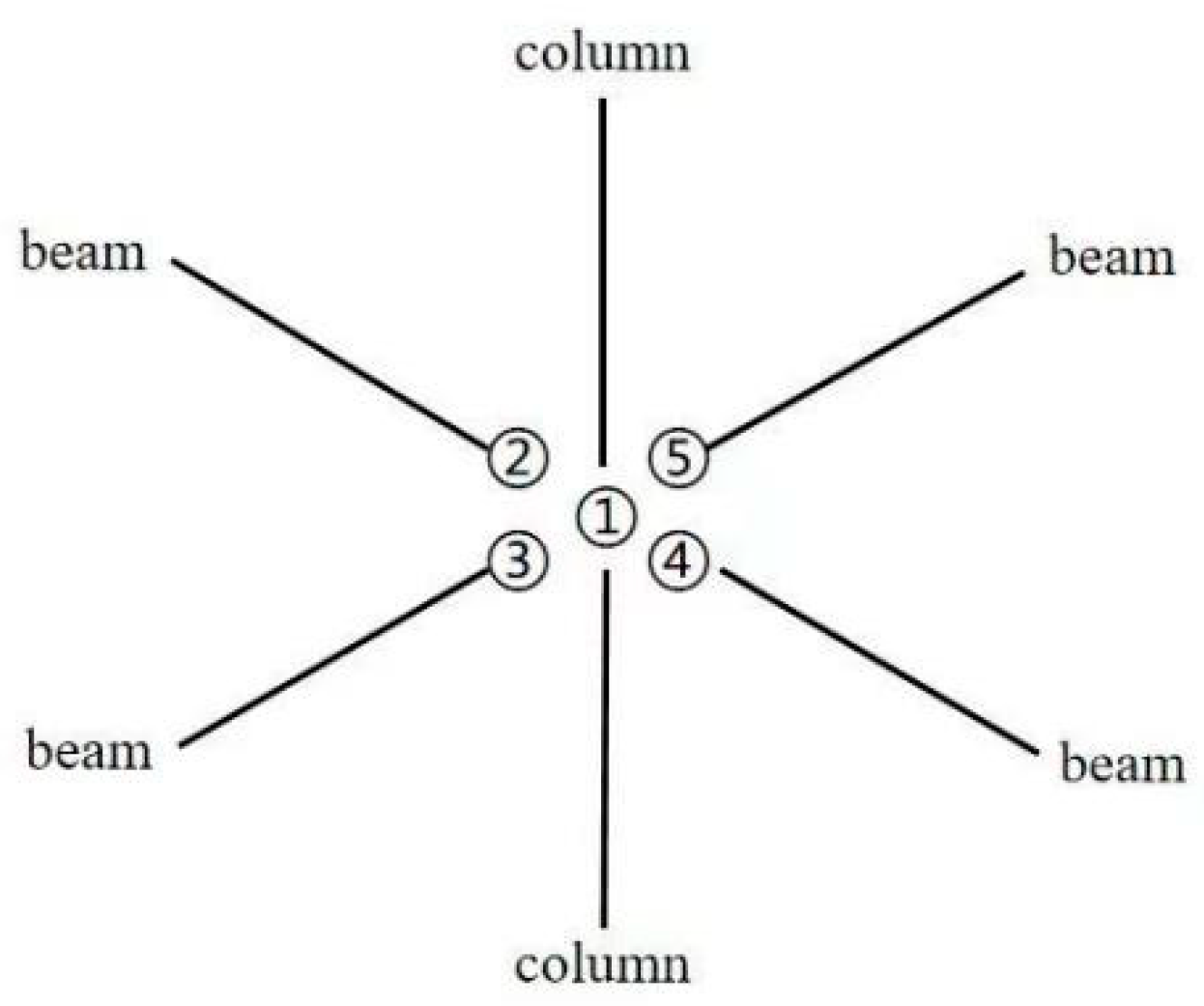 Buildings 14 03527 g016