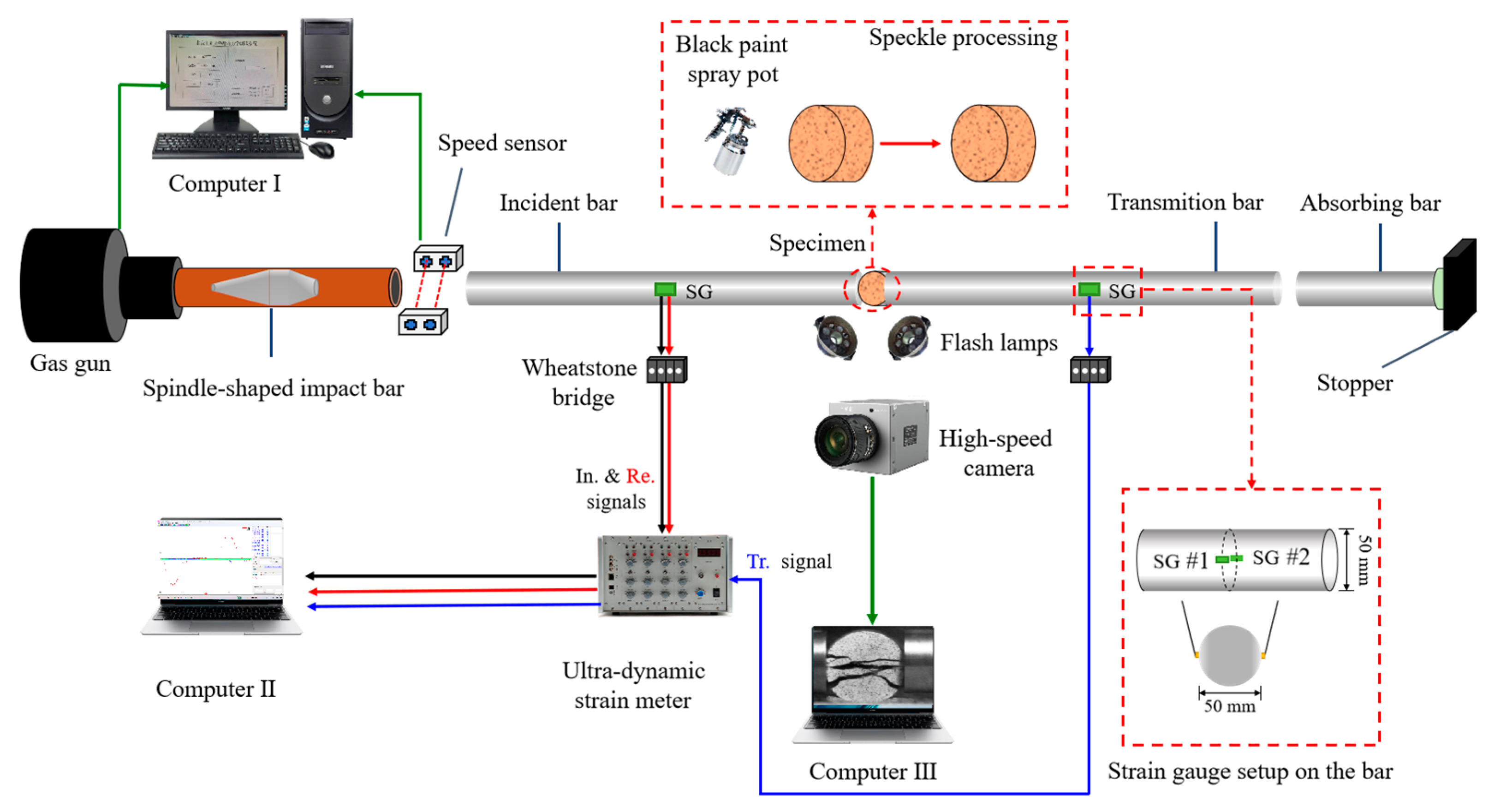 Buildings 14 03528 g005