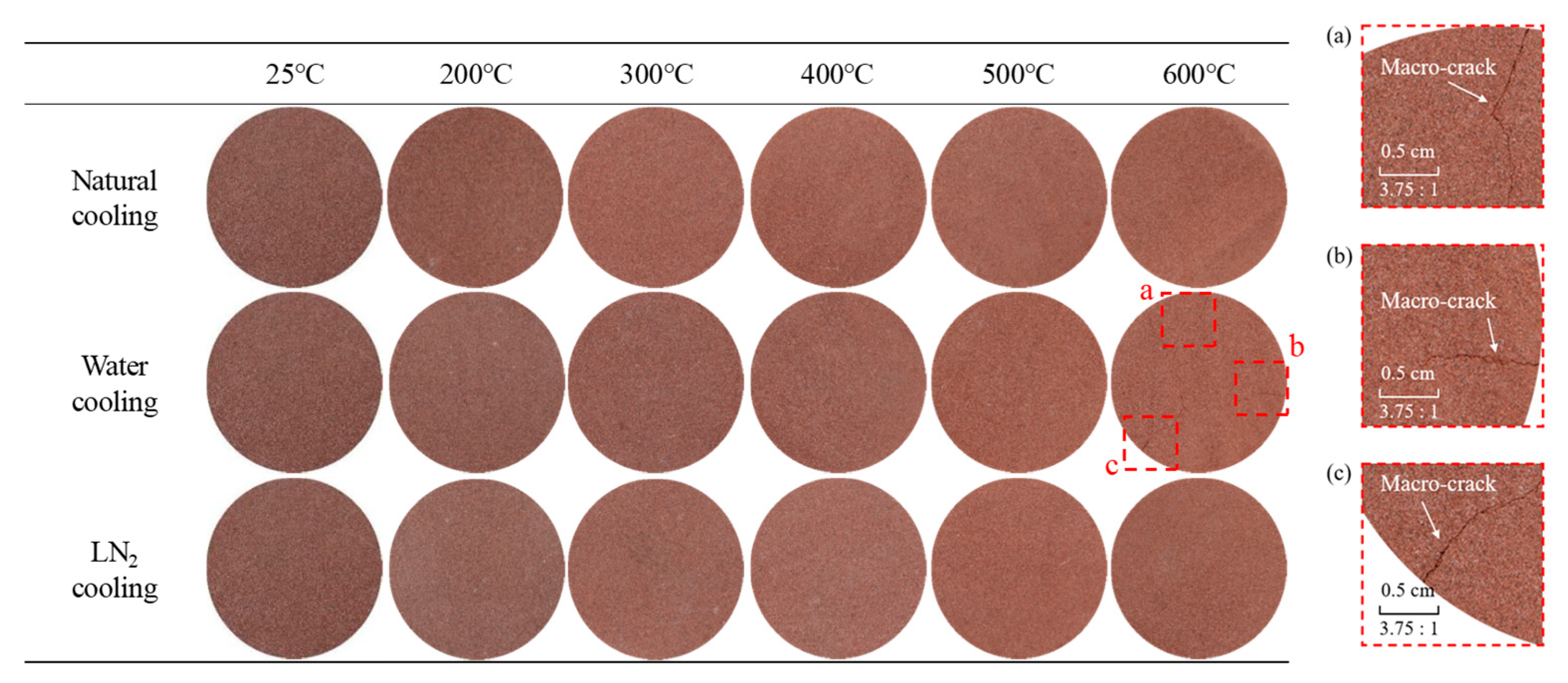 Buildings 14 03528 g012