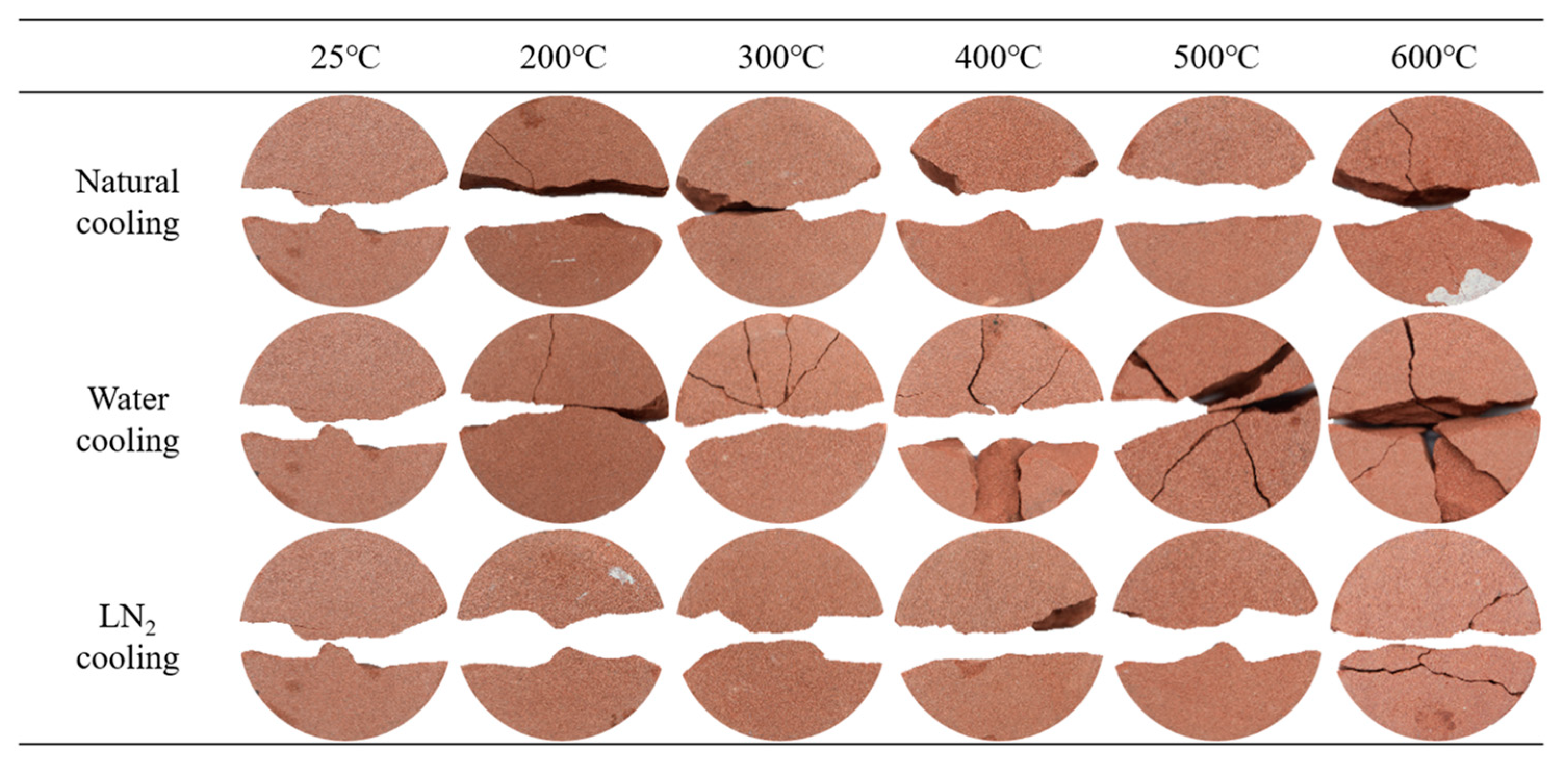 Buildings 14 03528 g013