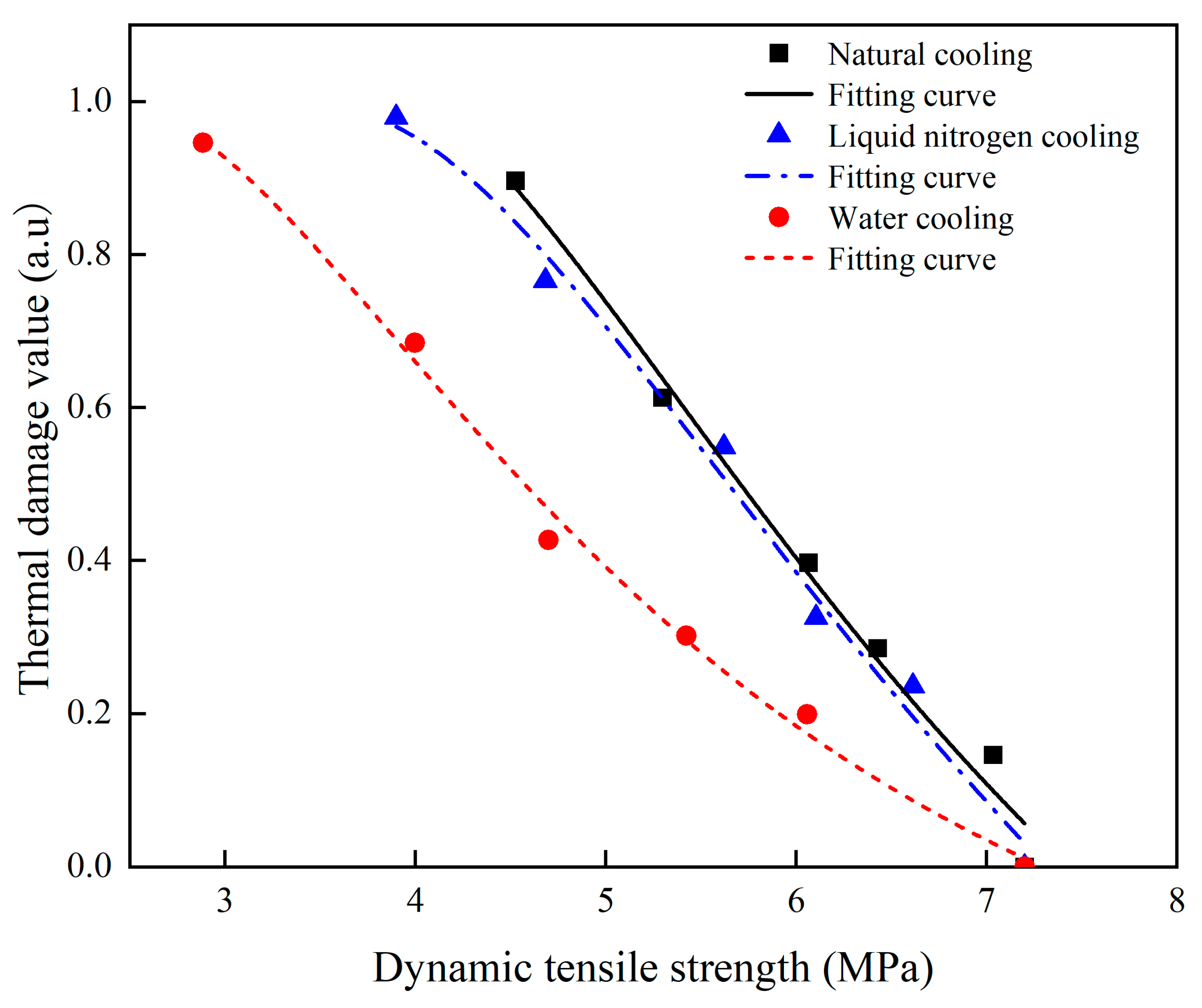 Buildings 14 03528 g016