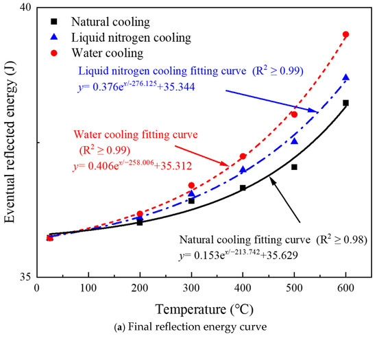 Liquid Liquid ‎– Liquid Liquid 1PKU6_AS02