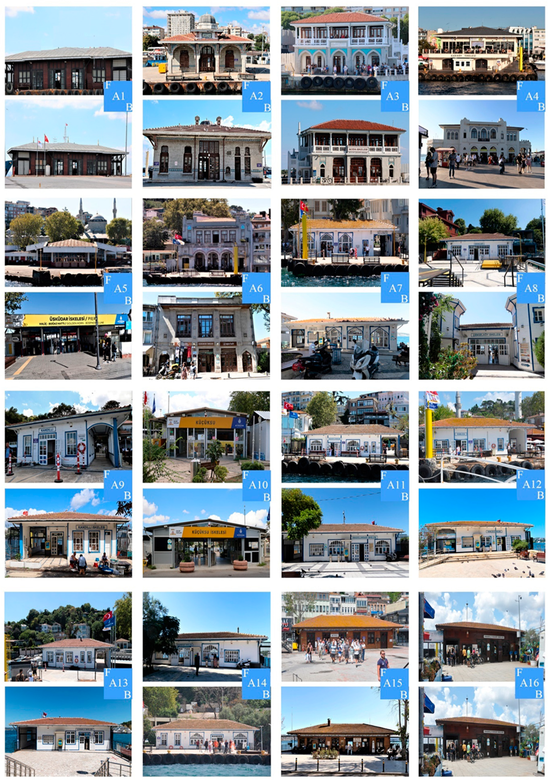 Buildings 14 03531 g007