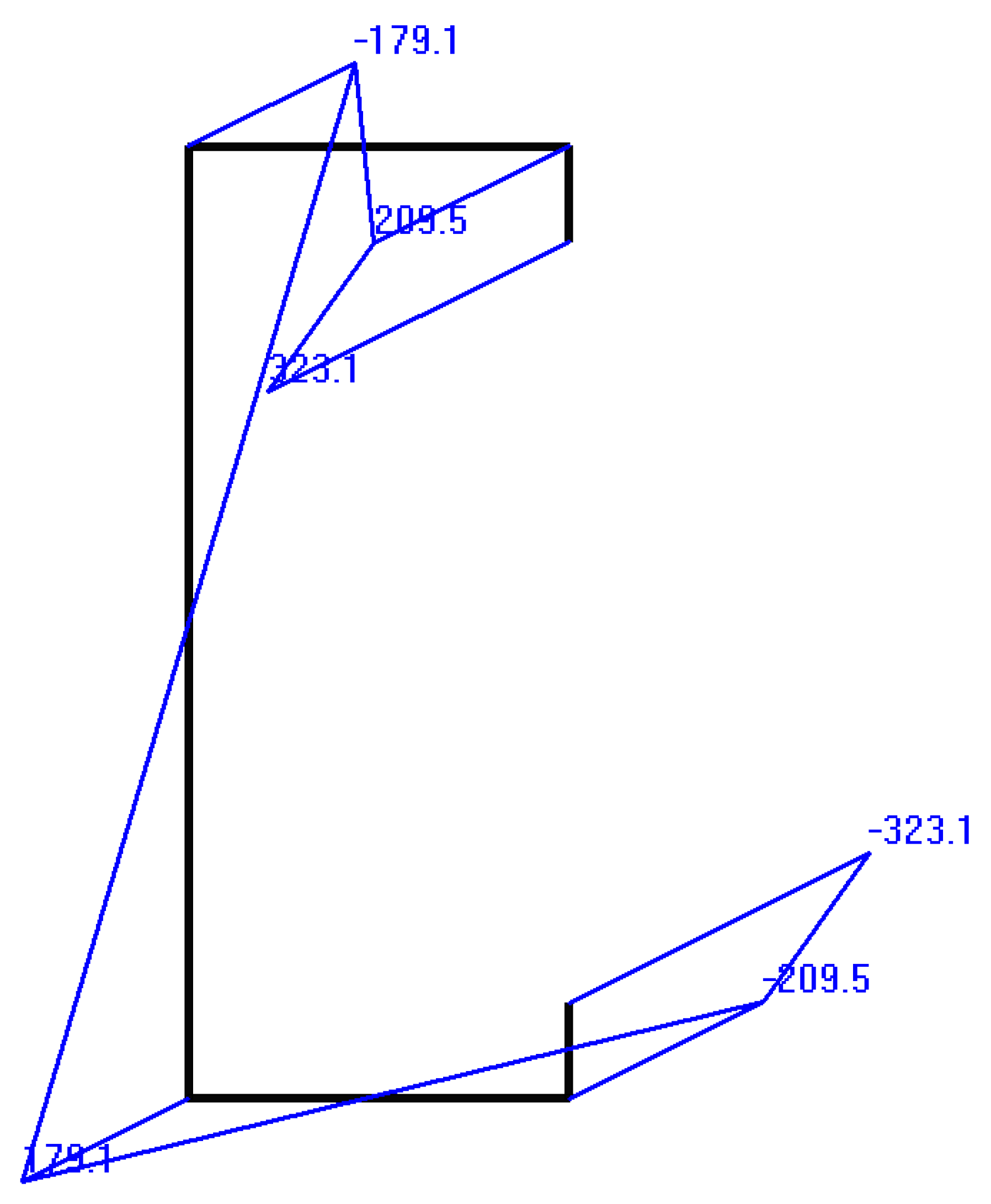 Buildings 14 03533 g007