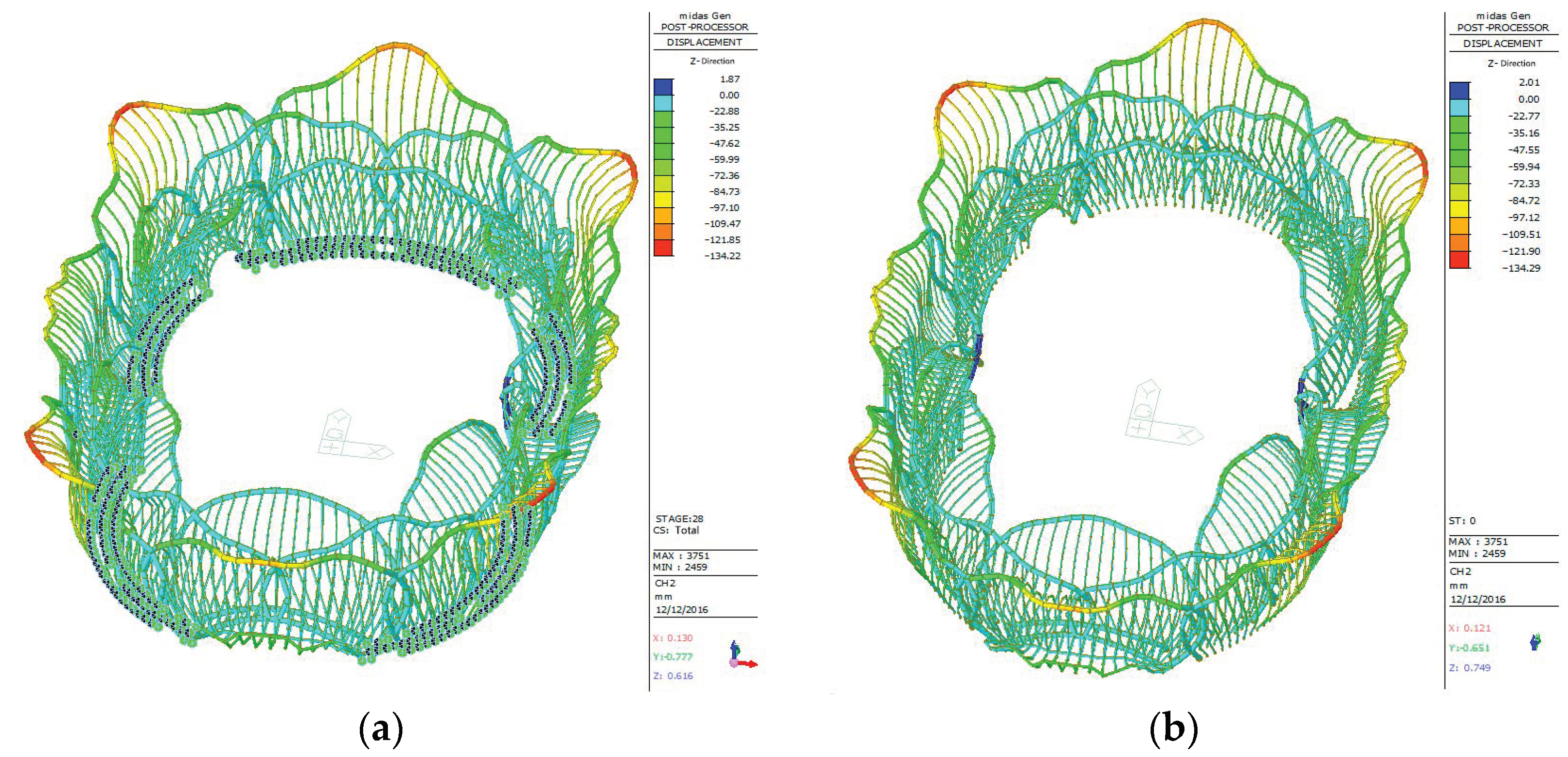 Buildings 14 03534 g014 Buildings 14 03534 g014