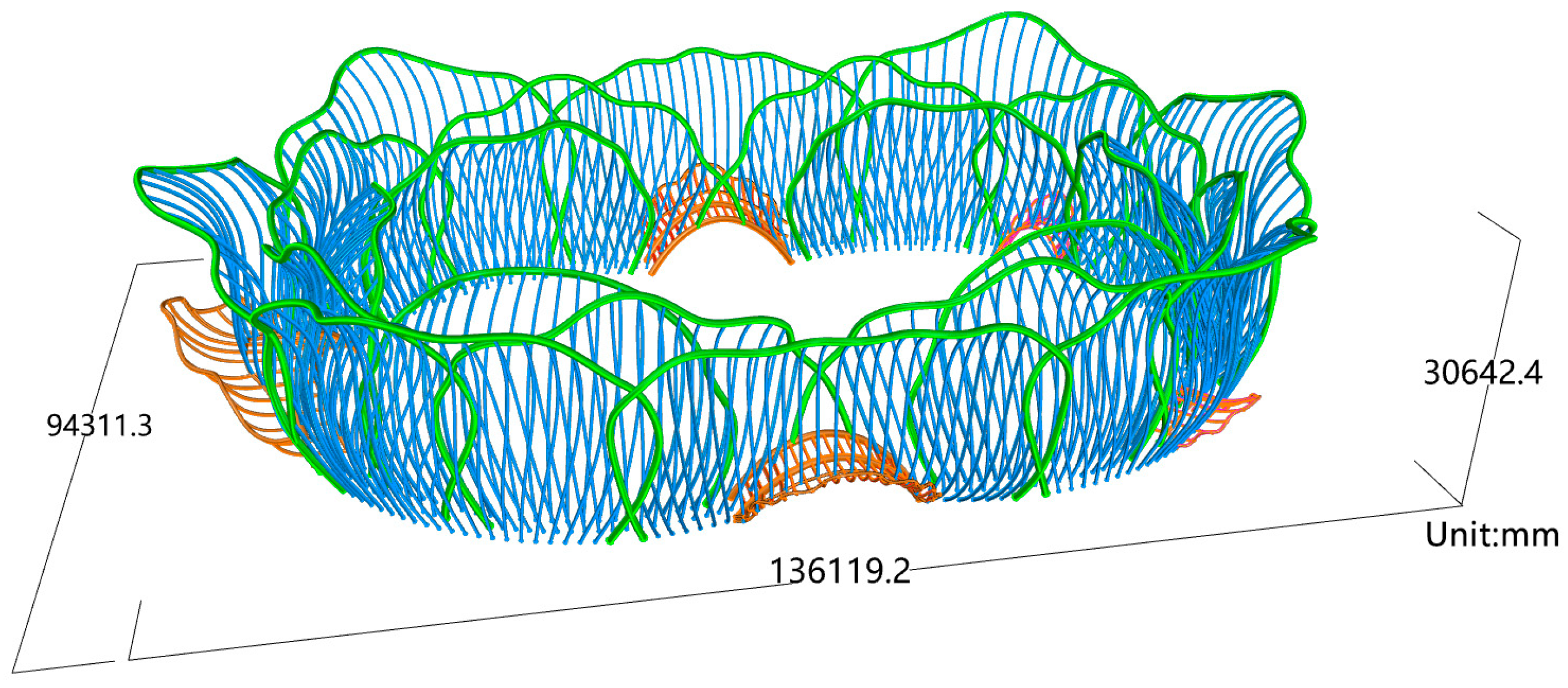 Buildings 14 03534 g016 Buildings 14 03534 g016