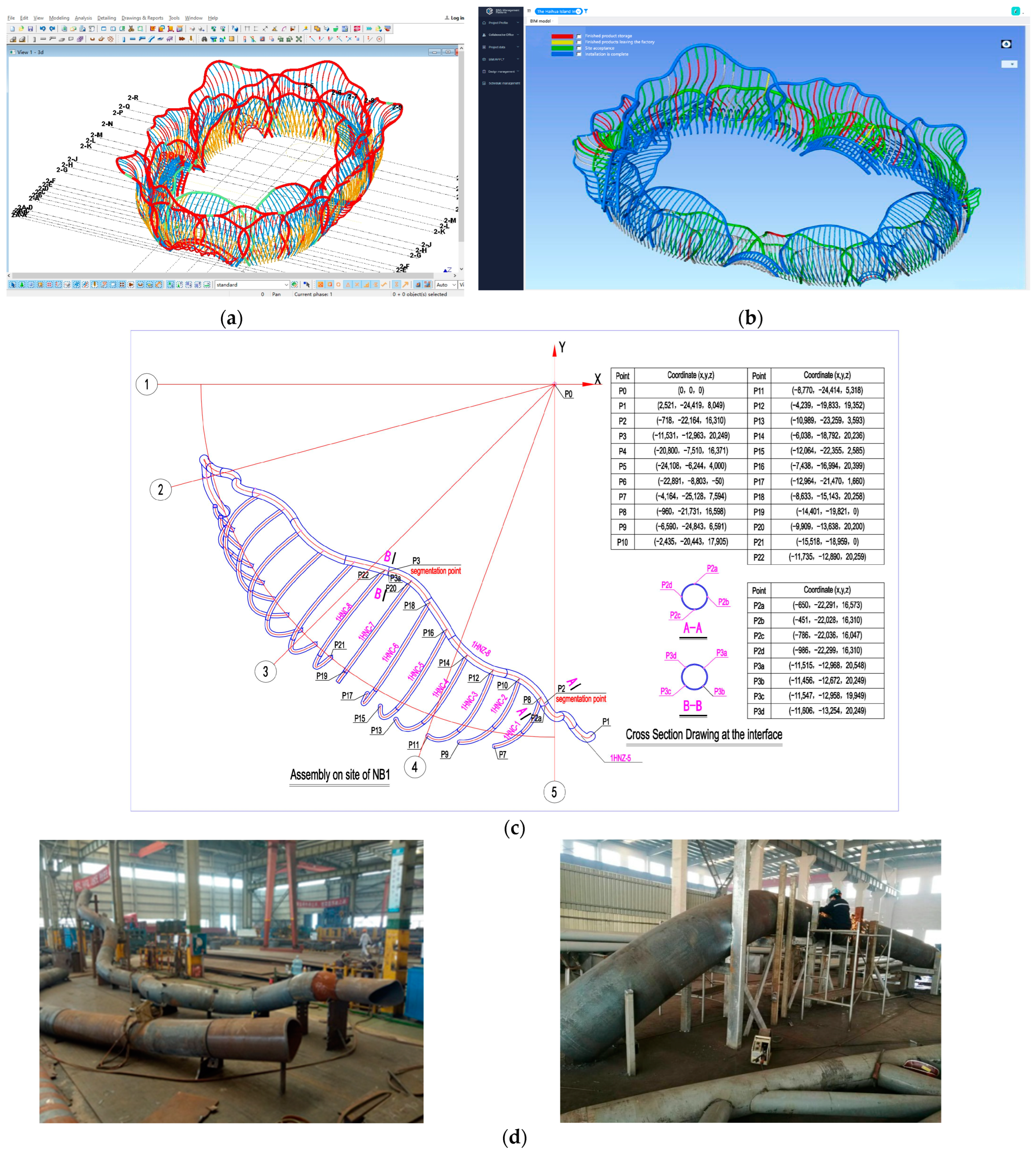 Buildings 14 03534 g020a Buildings 14 03534 g020a