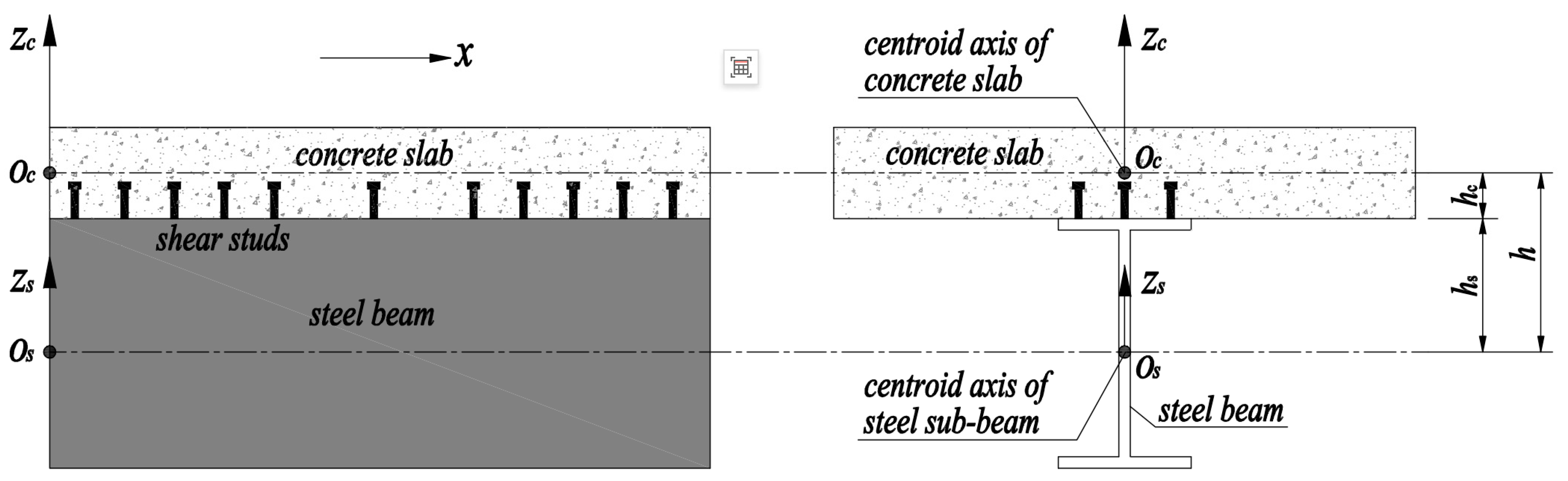 Buildings 14 03536 g001