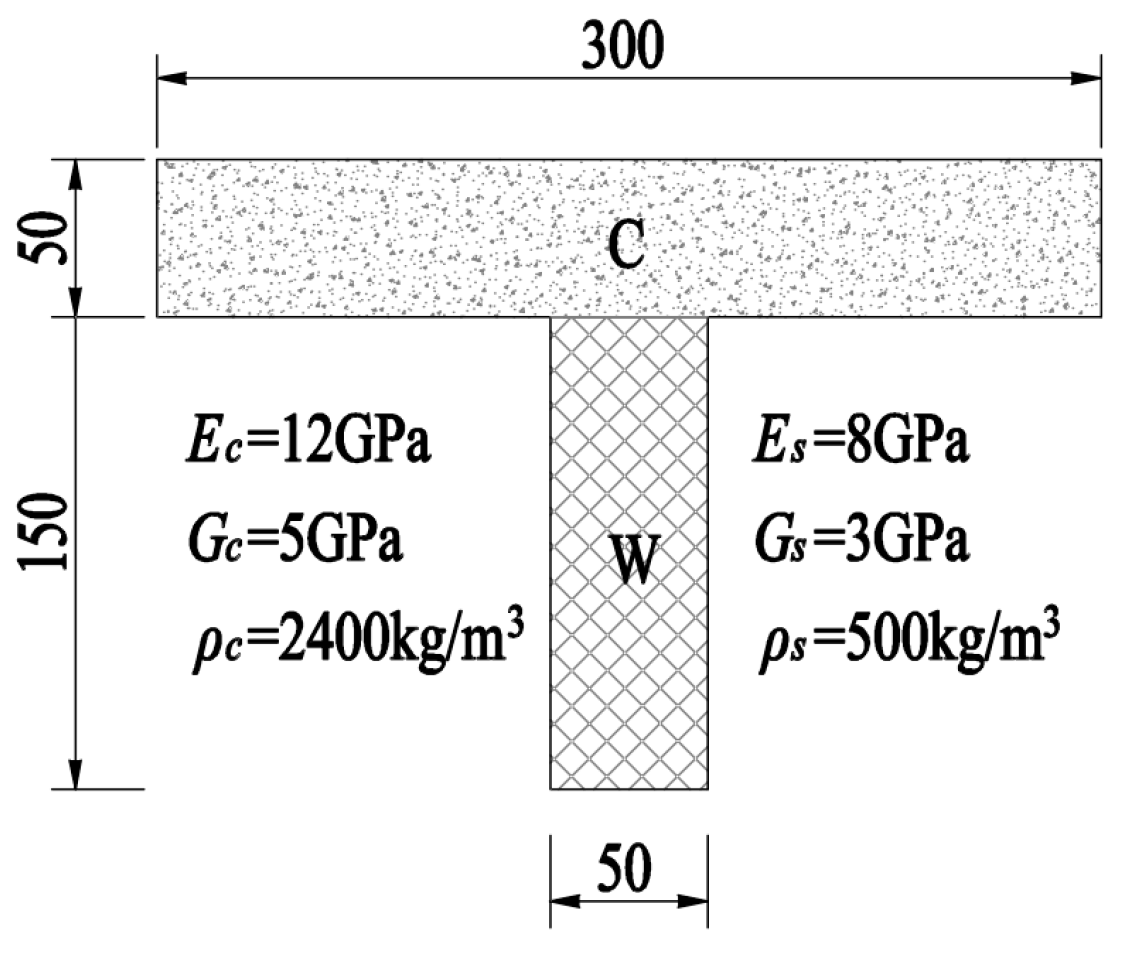 Buildings 14 03536 g003