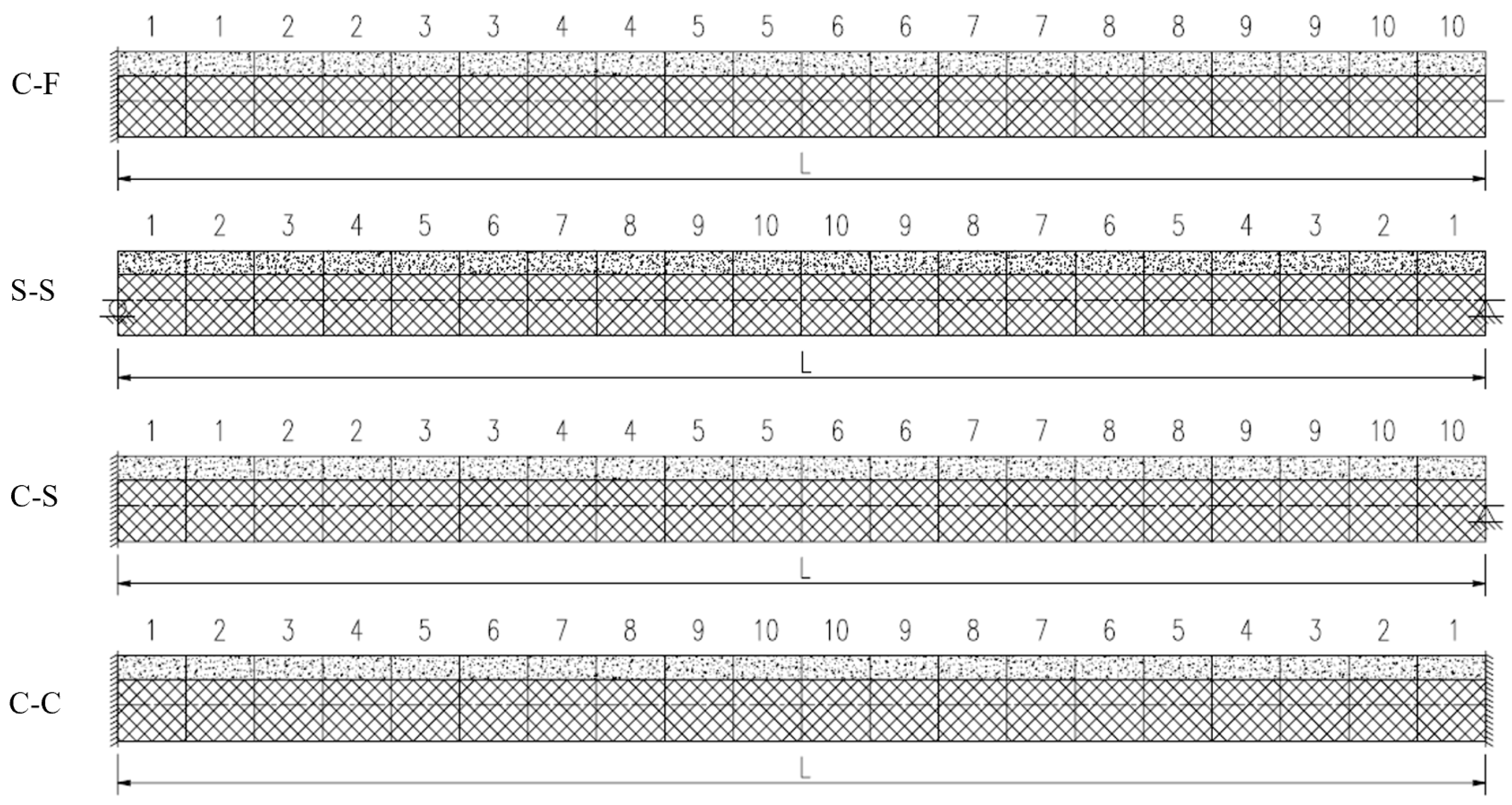 Buildings 14 03536 g004