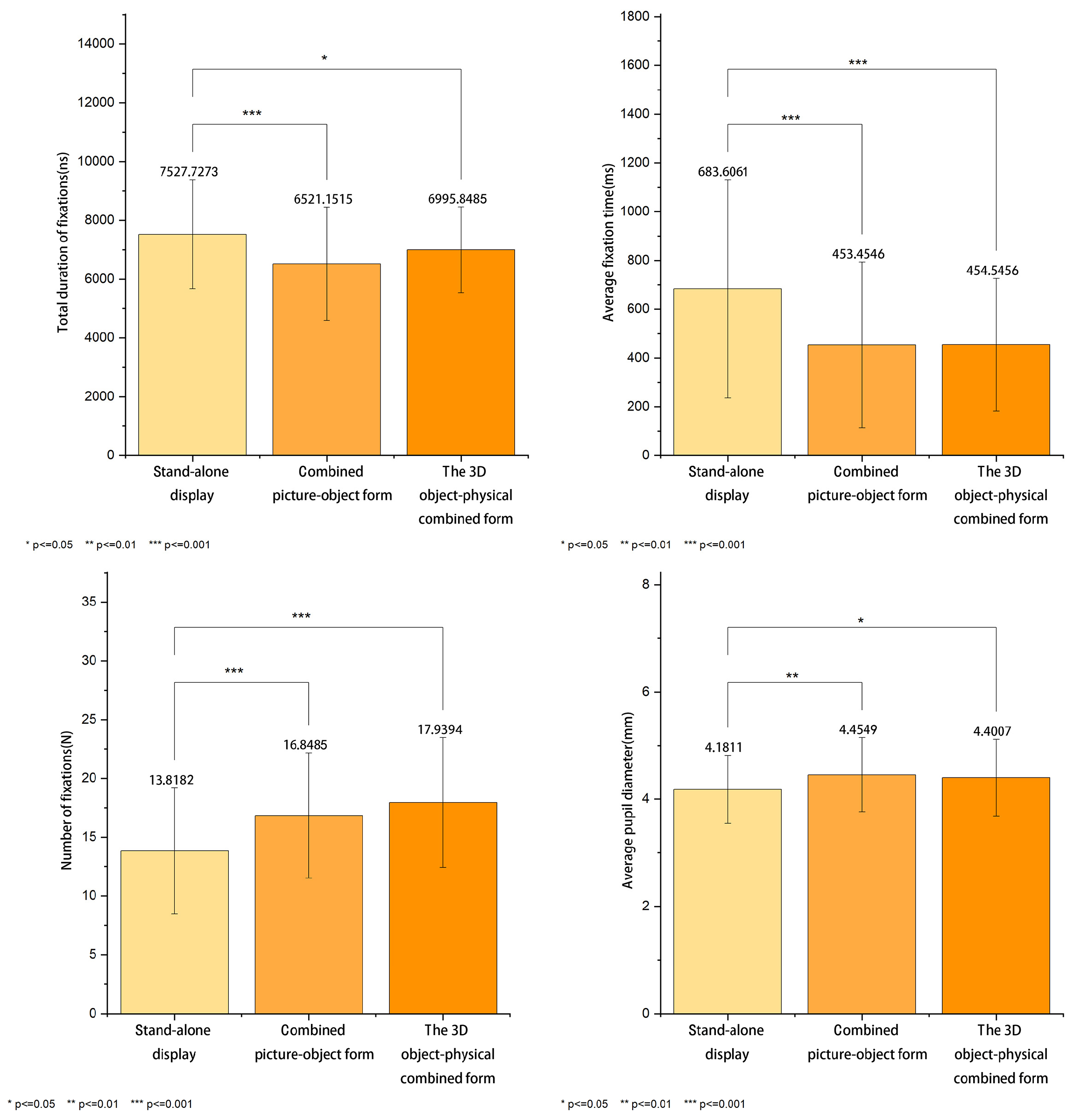 Buildings 14 03538 g004