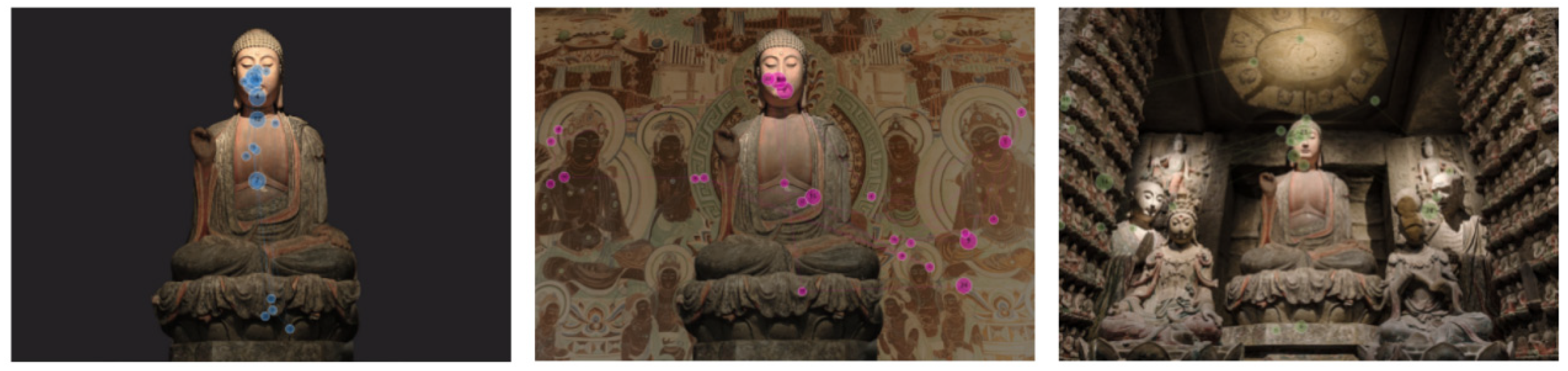 Buildings 14 03538 g005