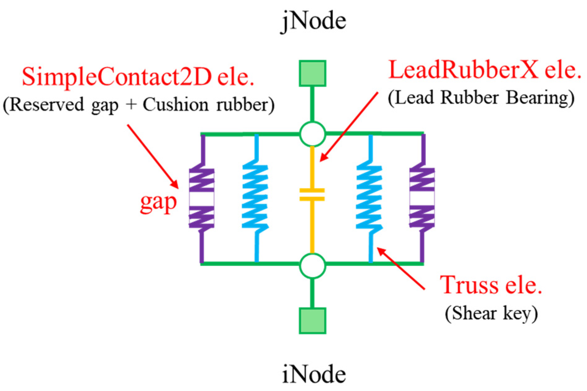 Buildings 14 03539 g004