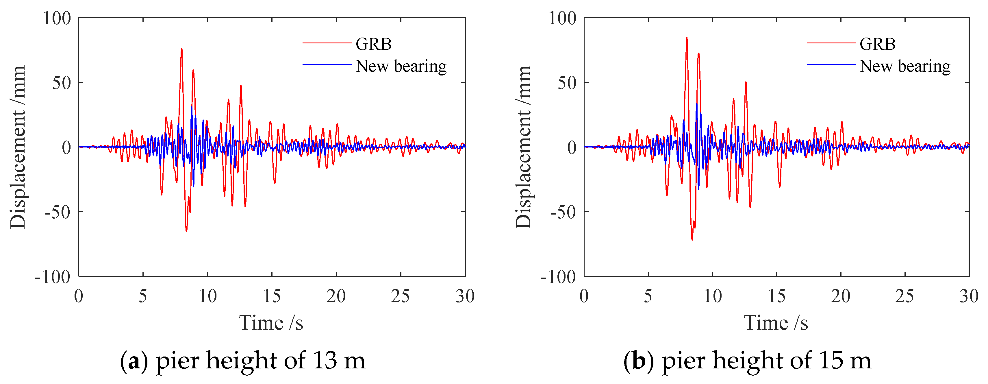 Buildings 14 03539 g013a