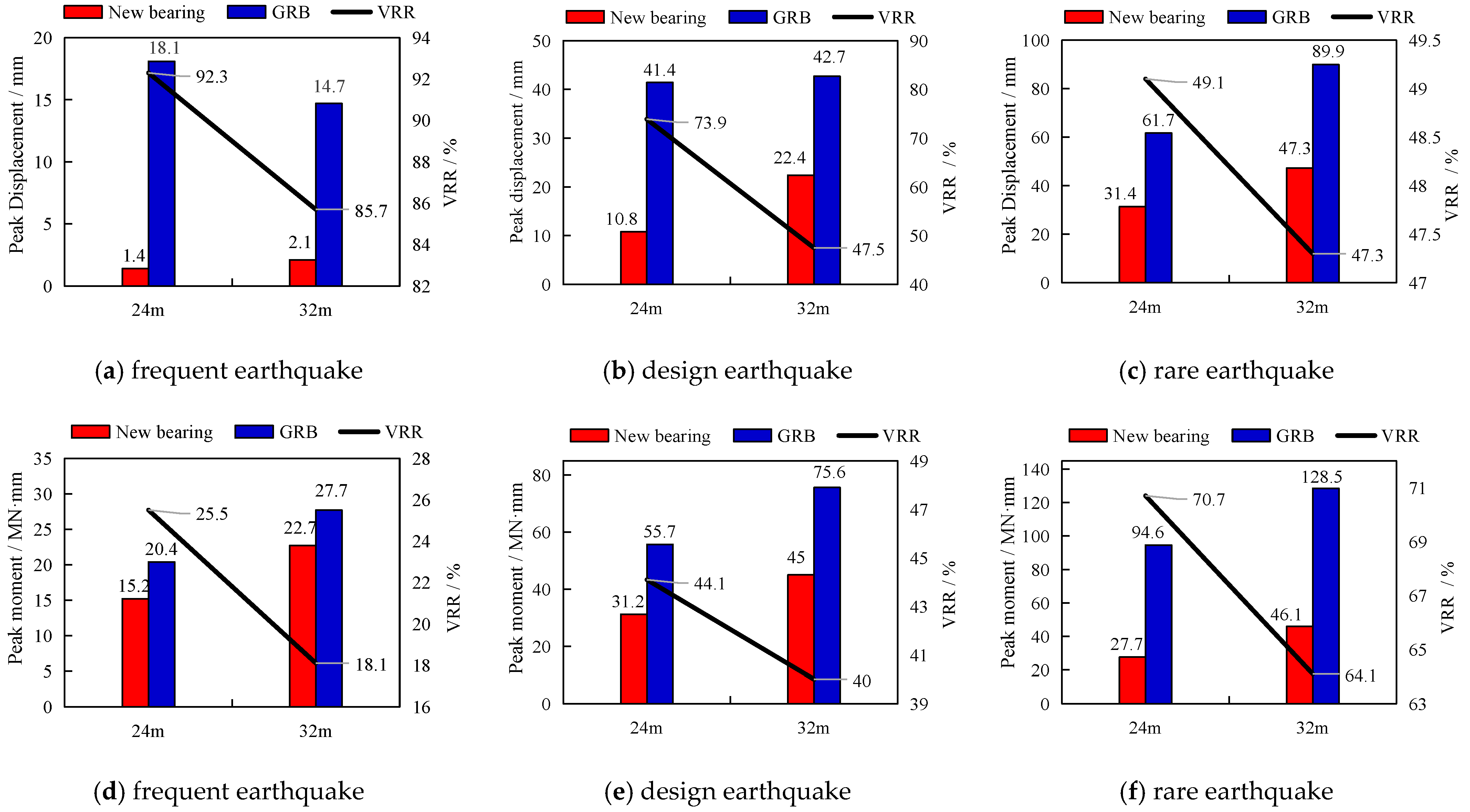Buildings 14 03539 g015