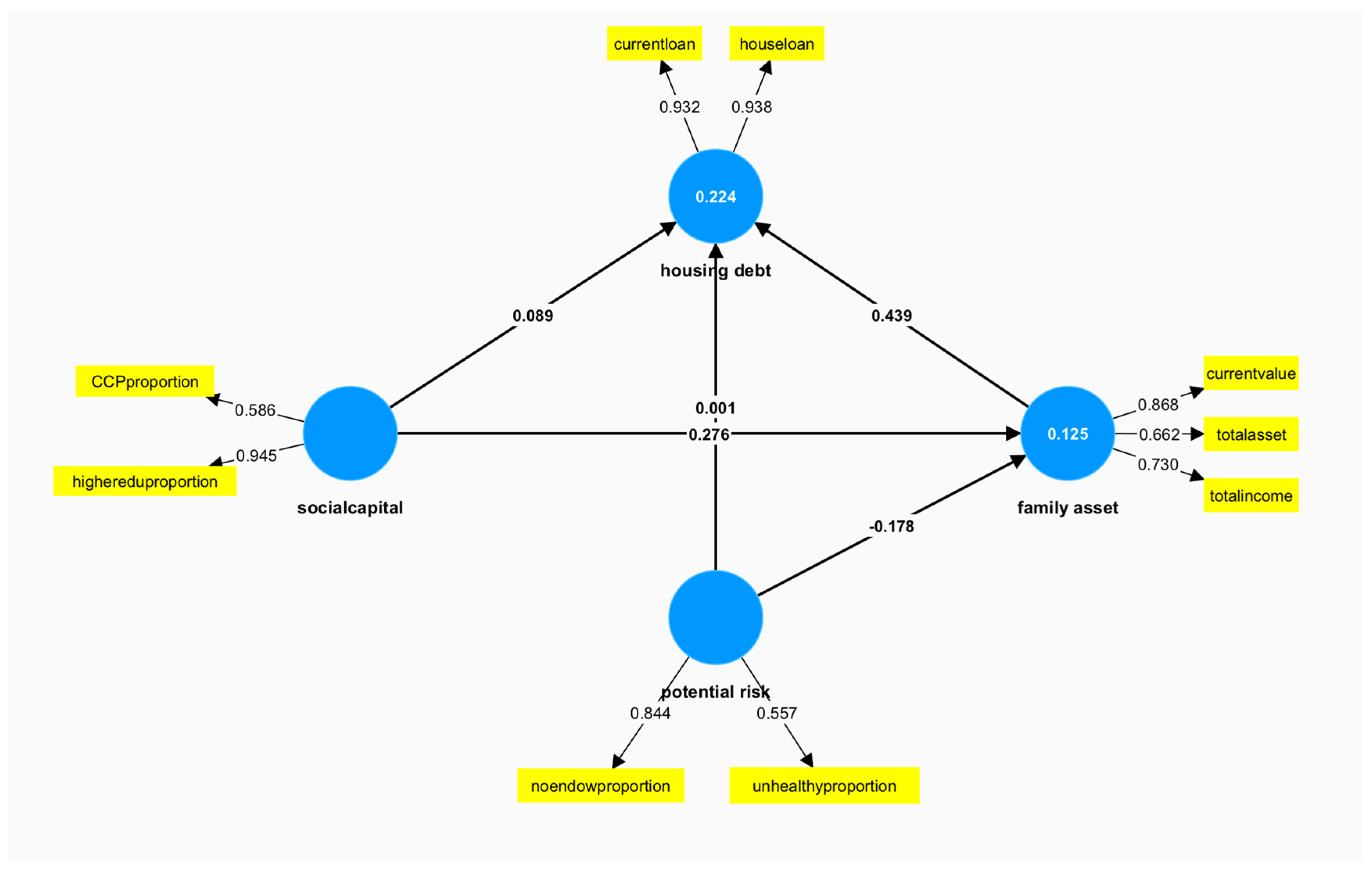Buildings 14 03540 g003