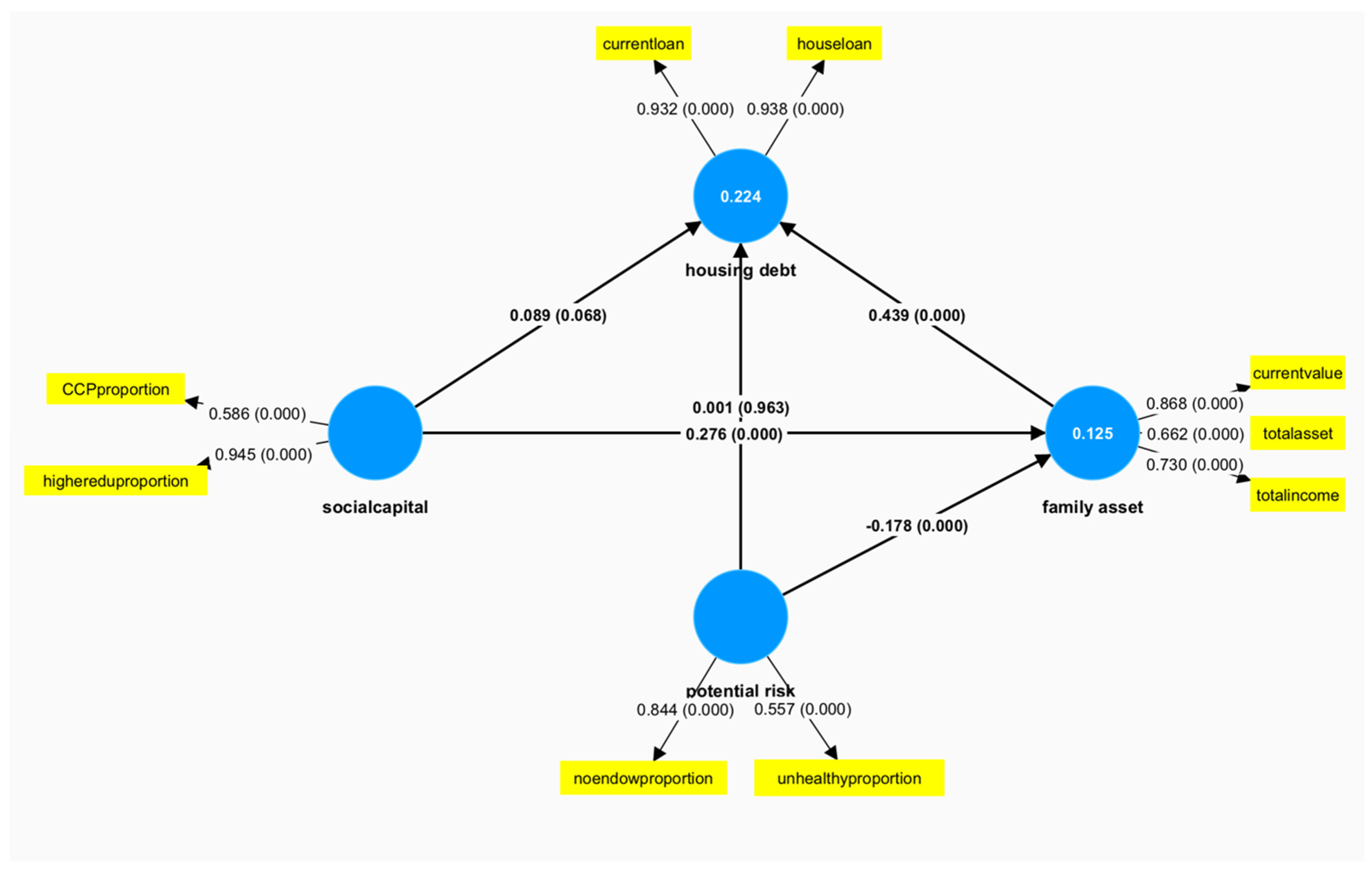 Buildings 14 03540 g004
